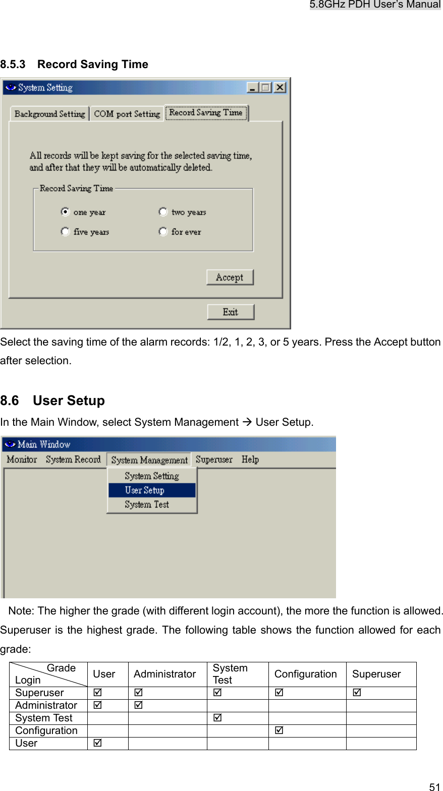 5.8GHz PDH User&rsquo;s Manual   51 8.5.3  Record Saving Time  Select the saving time of the alarm records: 1/2, 1, 2, 3, or 5 years. Press the Accept button after selection.  8.6  User Setup In the Main Window, select System Management &AElig; User Setup.  Note: The higher the grade (with different login account), the more the function is allowed. Superuser is the highest grade. The following table shows the function allowed for each grade: Grade Login  User Administrator System Tes t   Configuration Superuser Superuser  ; ; ; ; ; Administrator  ; ;     System Test      ;   Configuration       ;  User  ;     