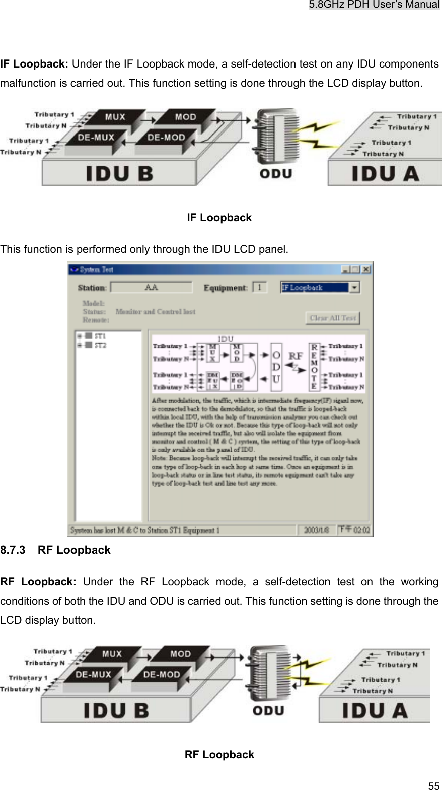 5.8GHz PDH User&rsquo;s Manual   55 IF Loopback: Under the IF Loopback mode, a self-detection test on any IDU components malfunction is carried out. This function setting is done through the LCD display button.      IF Loopback  This function is performed only through the IDU LCD panel.  8.7.3 RF Loopback  RF Loopback: Under the RF Loopback mode, a self-detection test on the working conditions of both the IDU and ODU is carried out. This function setting is done through the LCD display button.      RF Loopback 