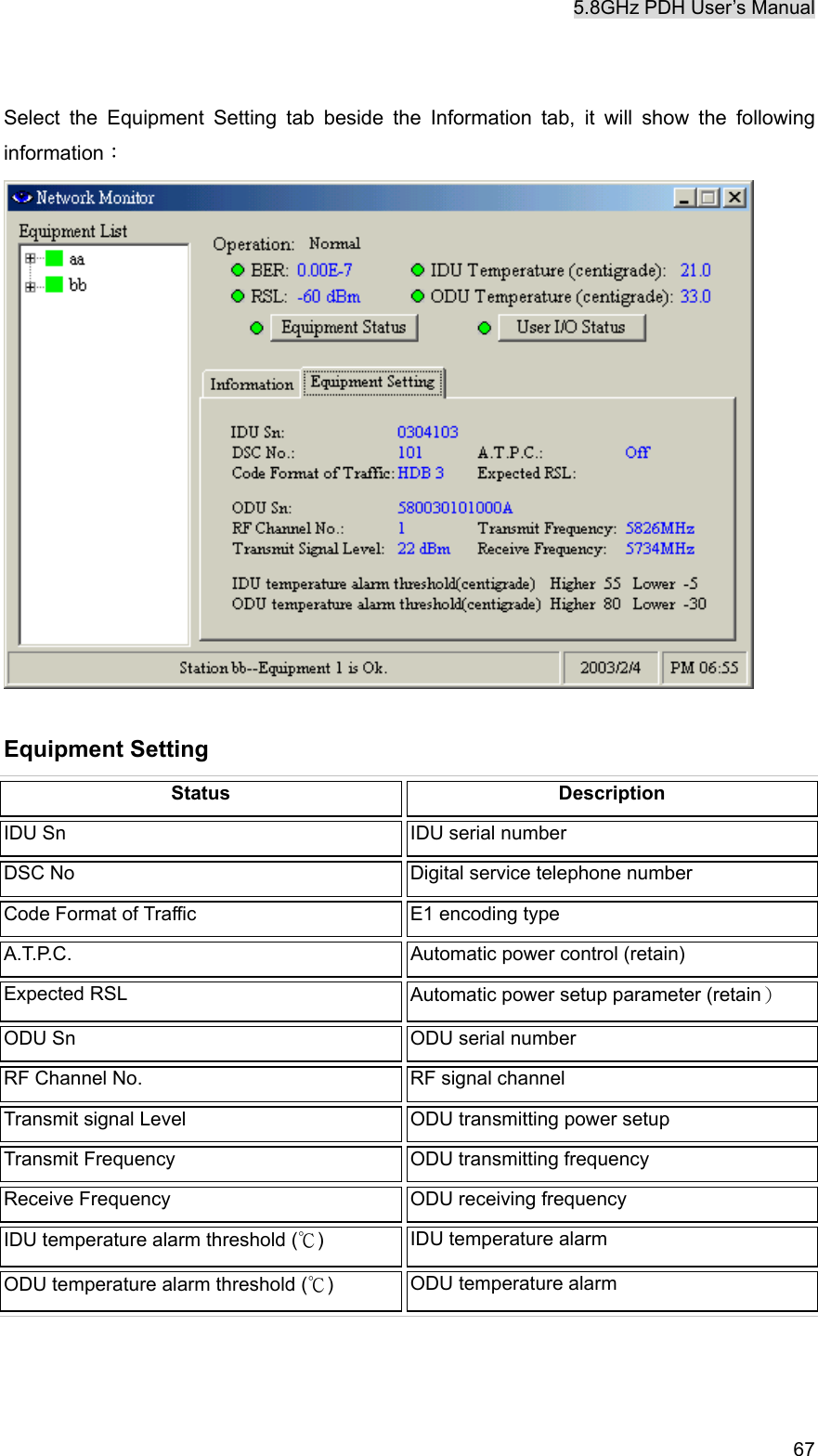 5.8GHz PDH User&rsquo;s Manual   67 Select the Equipment Setting tab beside the Information tab, it will show the following information：   Equipment Setting Status Description IDU Sn  IDU serial number DSC No  Digital service telephone number Code Format of Traffic  E1 encoding type   A.T.P.C.  Automatic power control (retain) Expected RSL  Automatic power setup parameter (retain） ODU Sn  ODU serial number RF Channel No.  RF signal channel Transmit signal Level  ODU transmitting power setup Transmit Frequency  ODU transmitting frequency Receive Frequency  ODU receiving frequency IDU temperature alarm threshold (℃)  IDU temperature alarm ODU temperature alarm threshold (℃)  ODU temperature alarm   