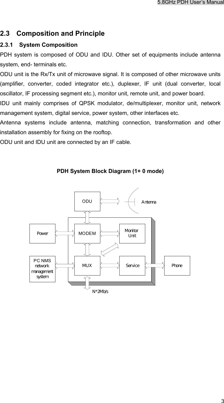 5.8GHz PDH User&rsquo;s Manual  3 2.3  Composition and Principle 2.3.1 System Composition PDH system is composed of ODU and IDU. Other set of equipments include antenna system, end- terminals etc.   ODU unit is the Rx/Tx unit of microwave signal. It is composed of other microwave units (amplifier, converter, coded integrator etc.), duplexer, IF unit (dual converter, local oscillator, IF processing segment etc.), monitor unit, remote unit, and power board. IDU unit mainly comprises of QPSK modulator, de/multiplexer, monitor unit, network management system, digital service, power system, other interfaces etc. Antenna systems include antenna, matching connection, transformation and other installation assembly for fixing on the rooftop. ODU unit and IDU unit are connected by an IF cable.   PDH System Block Diagram (1+ 0 mode)  MODEM Monitor UnitMUX ServicePowerPC NMSnetwork management systemPhoneODU AntennaN*2Mb/s 