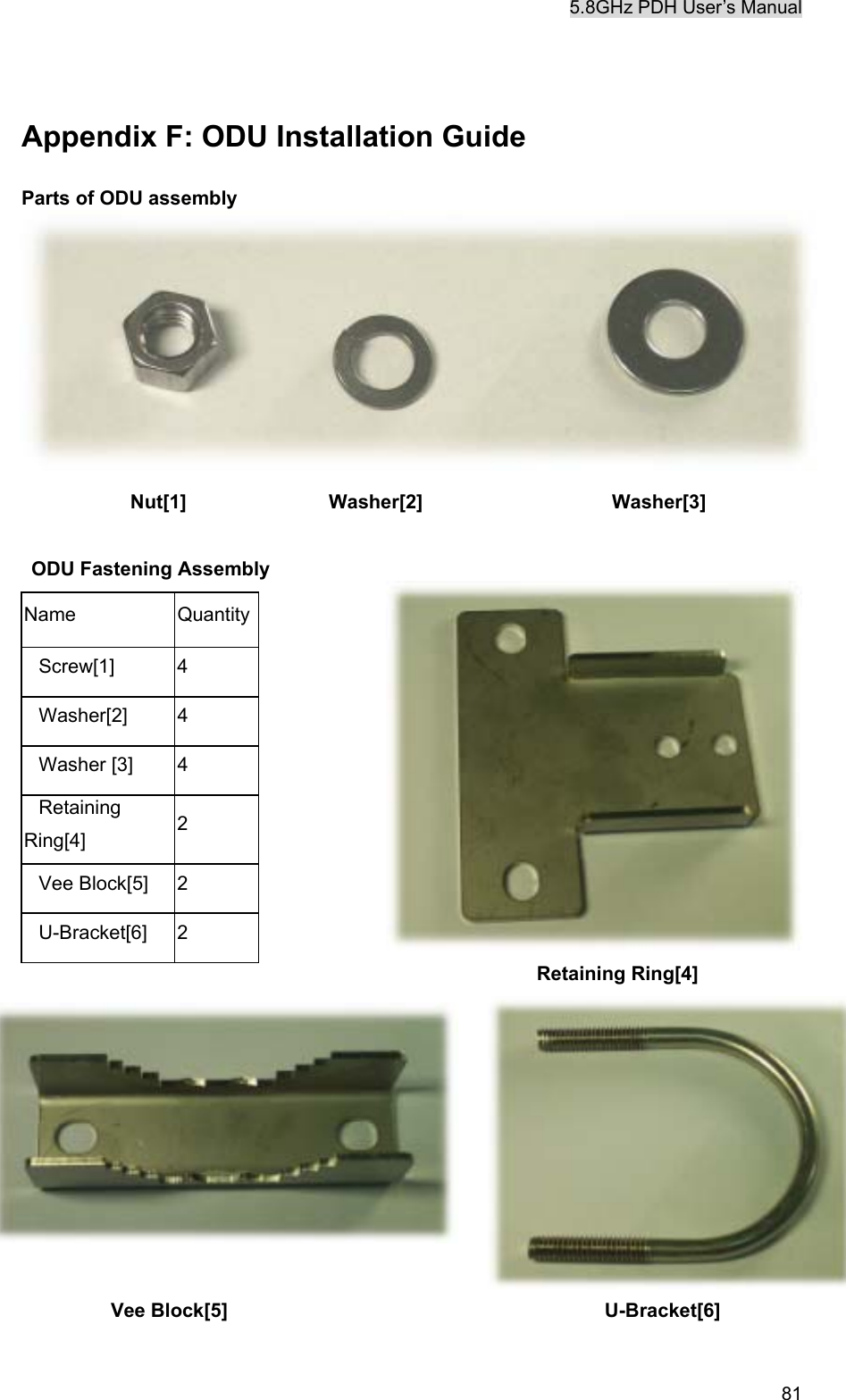 5.8GHz PDH User&rsquo;s Manual  81 Appendix F: ODU Installation Guide Parts of ODU assembly             Nut[1]          Washer[2]                  Washer[3]  ODU Fastening Assembly                                              Retaining Ring[4]              Vee Block[5]                               U-Bracket[6] Name Quantity Screw[1] 4 Washer[2] 4 Washer [3]  4 Retaining Ring[4]  2 Vee Block[5]  2 U-Bracket[6] 2  