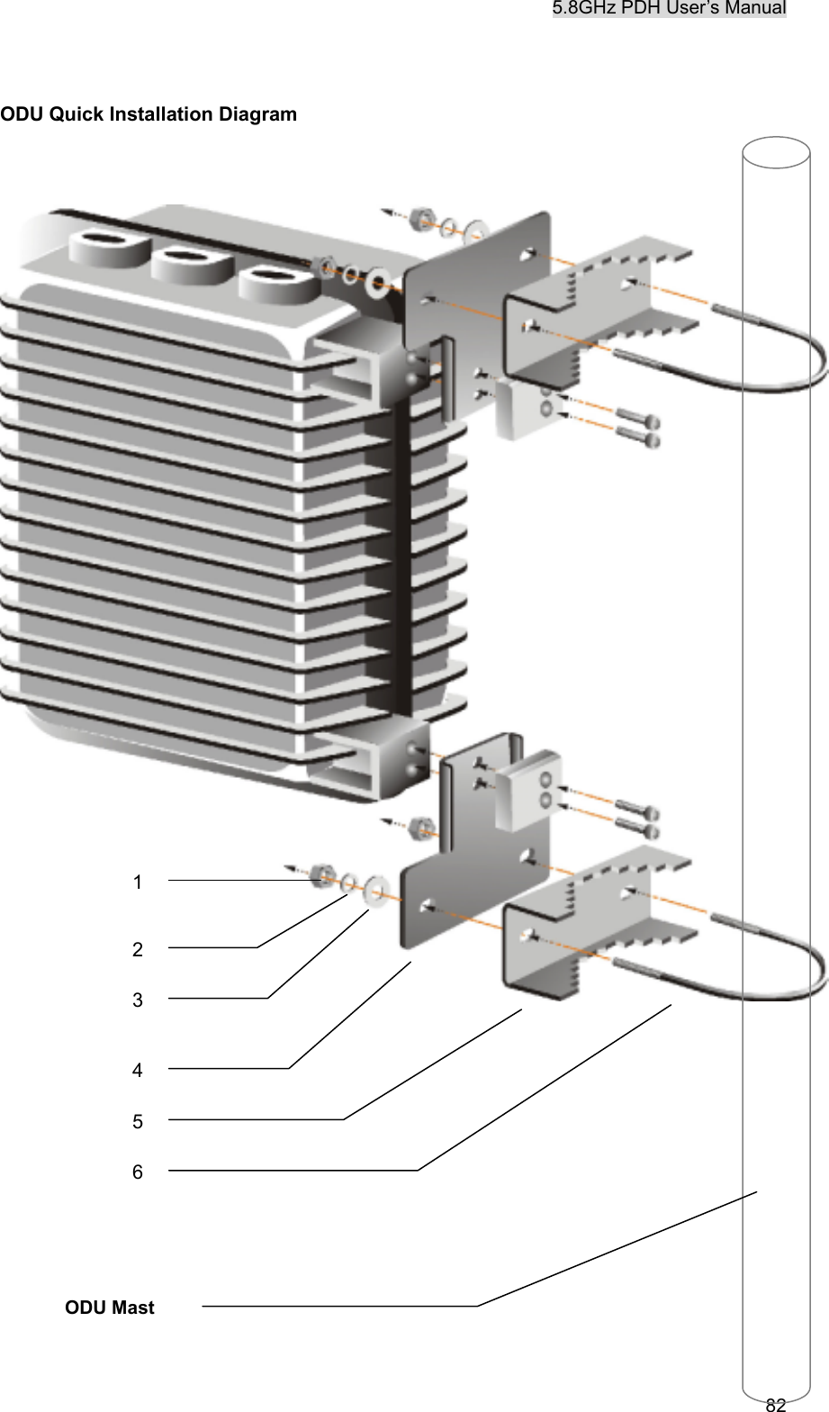 5.8GHz PDH User&rsquo;s Manual   82 ODU Quick Installation Diagram               1 2 3 4 5 6 ODU Mast 