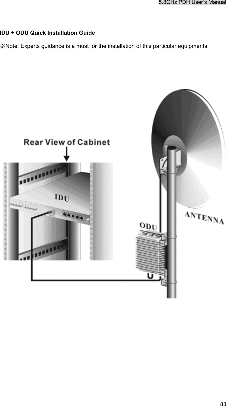 5.8GHz PDH User&rsquo;s Manual   83 IDU + ODU Quick Installation Guide  ※Note: Experts guidance is a must for the installation of this particular equipments                    