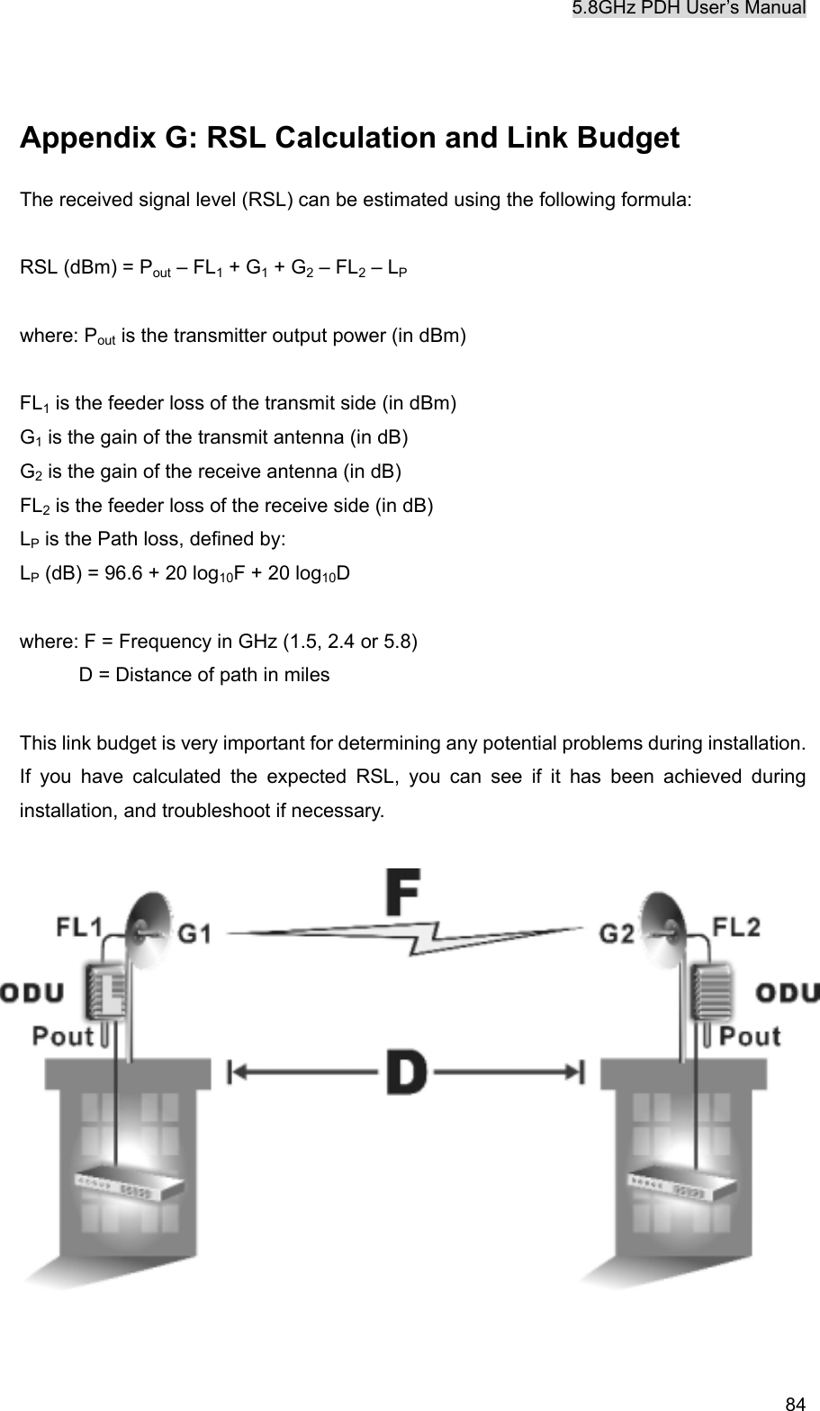 5.8GHz PDH User&rsquo;s Manual   84 Appendix G: RSL Calculation and Link Budget The received signal level (RSL) can be estimated using the following formula:  RSL (dBm) = Pout &ndash; FL1 + G1 + G2 &ndash; FL2 &ndash; LP  where: Pout is the transmitter output power (in dBm)  FL1 is the feeder loss of the transmit side (in dBm) G1 is the gain of the transmit antenna (in dB) G2 is the gain of the receive antenna (in dB) FL2 is the feeder loss of the receive side (in dB) LP is the Path loss, defined by: LP (dB) = 96.6 + 20 log10F + 20 log10D  where: F = Frequency in GHz (1.5, 2.4 or 5.8) D = Distance of path in miles  This link budget is very important for determining any potential problems during installation. If you have calculated the expected RSL, you can see if it has been achieved during installation, and troubleshoot if necessary.  