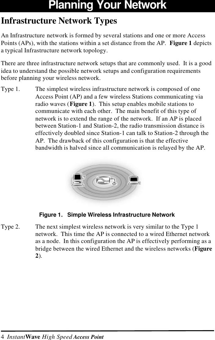 4  InstantWave High Speed Access PointPlanning Your NetworkInfrastructure Network TypesAn Infrastructure network is formed by several stations and one or more AccessPoints (APs), with the stations within a set distance from the AP.  Figure 1 depictsa typical Infrastructure network topology.There are three infrastructure network setups that are commonly used.  It is a goodidea to understand the possible network setups and configuration requirementsbefore planning your wireless network.Type 1. The simplest wireless infrastructure network is composed of oneAccess Point (AP) and a few wireless Stations communicating viaradio waves (Figure 1).  This setup enables mobile stations tocommunicate with each other.  The main benefit of this type ofnetwork is to extend the range of the network.  If an AP is placedbetween Station-1 and Station-2, the radio transmission distance iseffectively doubled since Station-1 can talk to Station-2 through theAP.  The drawback of this configuration is that the effectivebandwidth is halved since all communication is relayed by the AP.Figure 1.   Simple Wireless Infrastructure NetworkType 2. The next simplest wireless network is very similar to the Type 1network.  This time the AP is connected to a wired Ethernet networkas a node.  In this configuration the AP is effectively performing as abridge between the wired Ethernet and the wireless networks (Figure2).