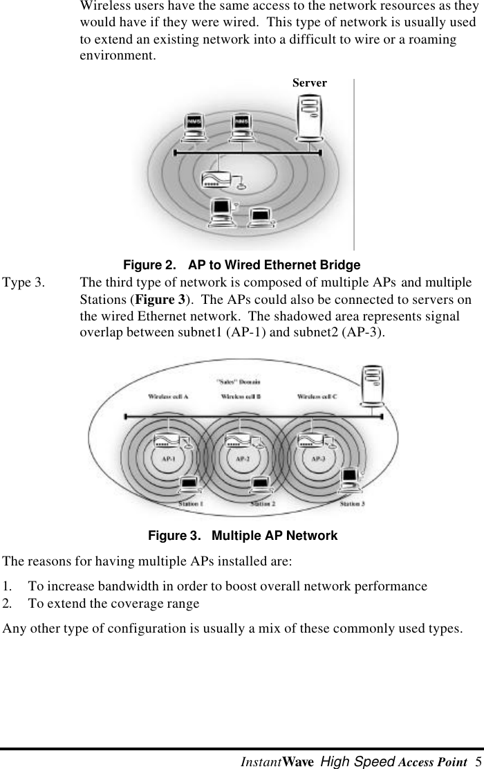  InstantWave High Speed Access Point  5Wireless users have the same access to the network resources as theywould have if they were wired.  This type of network is usually usedto extend an existing network into a difficult to wire or a roamingenvironment.Figure 2.   AP to Wired Ethernet BridgeType 3. The third type of network is composed of multiple APs and multipleStations (Figure 3).  The APs could also be connected to servers onthe wired Ethernet network.  The shadowed area represents signaloverlap between subnet1 (AP-1) and subnet2 (AP-3).Figure 3.   Multiple AP NetworkThe reasons for having multiple APs installed are:1. To increase bandwidth in order to boost overall network performance2. To extend the coverage rangeAny other type of configuration is usually a mix of these commonly used types.Server