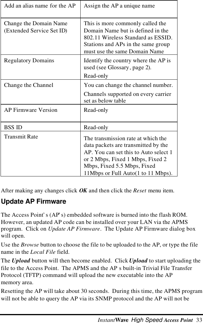  InstantWave High Speed Access Point  33Add an alias name for the AP Assign the AP a unique nameChange the Domain Name(Extended Service Set ID)This is more commonly called theDomain Name but is defined in the802.11 Wireless Standard as ESSID.Stations and APs in the same groupmust use the same Domain NameRegulatory Domains Identify the country where the AP isused (see Glossary, page 2).Read-onlyChange the Channel You can change the channel number.Channels supported on every carrierset as below tableAP Firmware Version Read-onlyBSS ID Read-onlyTransmit Rate The transmission rate at which thedata packets are transmitted by theAP. You can set this to Auto select 1or 2 Mbps, Fixed 1 Mbps, Fixed 2Mbps, Fixed 5.5 Mbps, Fixed11Mbps or Full Auto(1 to 11 Mbps).After making any changes click OK and then click the Reset menu item.Update AP FirmwareThe Access Point&rsquo;s (AP&rsquo;s) embedded software is burned into the flash ROM.However, an updated AP code can be installed over your LAN via the APMSprogram.  Click on Update AP Firmware.  The Update AP Firmware dialog boxwill open.Use the Browse button to choose the file to be uploaded to the AP, or type the filename in the Local File field.The Upload button will then become enabled.  Click Upload to start uploading thefile to the Access Point.  The APMS and the AP s built-in Trivial File TransferProtocol (TFTP) command will upload the new executable into the APmemory area.Resetting the AP will take about 30 seconds.  During this time, the APMS programwill not be able to query the AP via its SNMP protocol and the AP will not be