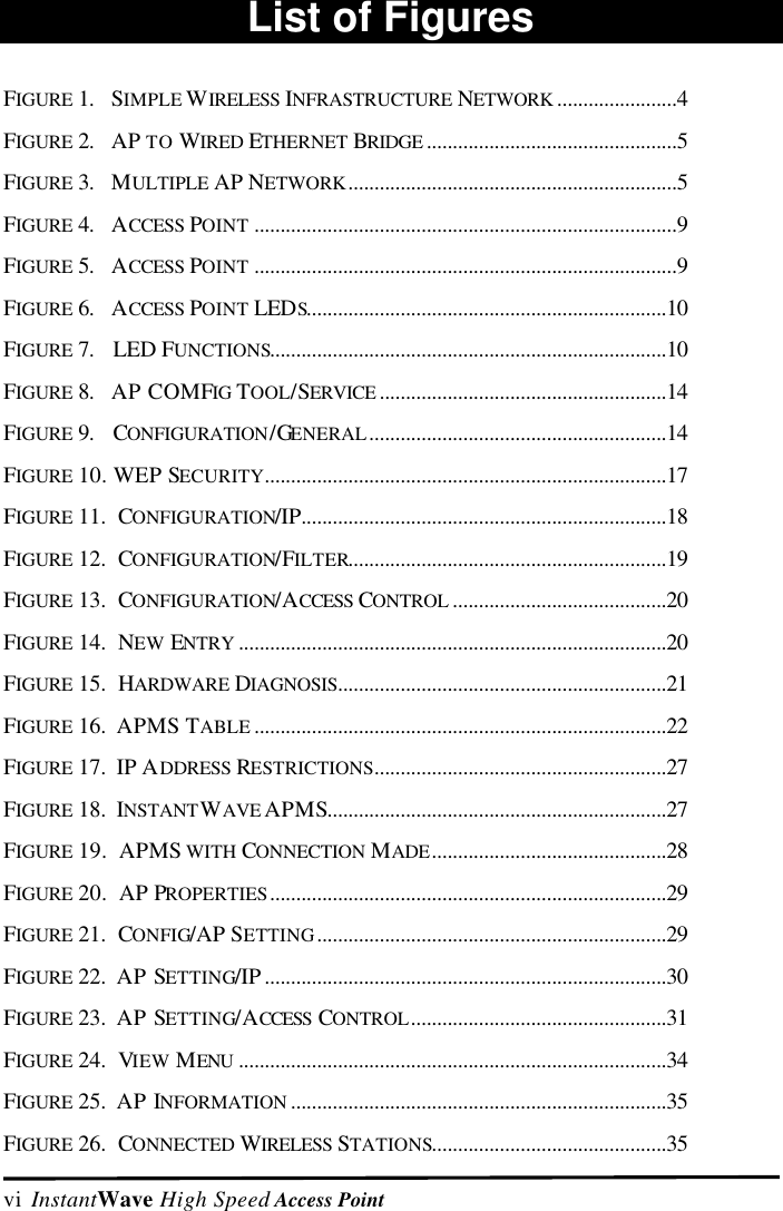 vi  InstantWave High Speed Access PointList of FiguresFIGURE 1.   SIMPLE WIRELESS INFRASTRUCTURE NETWORK .......................4FIGURE 2.   AP TO WIRED ETHERNET BRIDGE ................................................5FIGURE 3.   MULTIPLE AP NETWORK...............................................................5FIGURE 4.   ACCESS POINT .................................................................................9FIGURE 5.   ACCESS POINT .................................................................................9FIGURE 6.   ACCESS POINT LEDS.....................................................................10FIGURE 7.   LED FUNCTIONS............................................................................10FIGURE 8.   AP COMFIG TOOL/SERVICE .......................................................14FIGURE 9.   CONFIGURATION/GENERAL.........................................................14FIGURE 10. WEP SECURITY.............................................................................17FIGURE 11.  CONFIGURATION/IP......................................................................18FIGURE 12.  CONFIGURATION/FILTER.............................................................19FIGURE 13.  CONFIGURATION/ACCESS CONTROL .........................................20FIGURE 14.  NEW ENTRY ..................................................................................20FIGURE 15.  HARDWARE DIAGNOSIS...............................................................21FIGURE 16.  APMS TABLE ...............................................................................22FIGURE 17.  IP ADDRESS RESTRICTIONS........................................................27FIGURE 18.  INSTANTWAVE APMS.................................................................27FIGURE 19.  APMS WITH CONNECTION MADE.............................................28FIGURE 20.  AP PROPERTIES............................................................................29FIGURE 21.  CONFIG/AP SETTING...................................................................29FIGURE 22.  AP SETTING/IP .............................................................................30FIGURE 23.  AP SETTING/ACCESS  CONTROL.................................................31FIGURE 24.  VIEW MENU ..................................................................................34FIGURE 25.  AP INFORMATION ........................................................................35FIGURE 26.  CONNECTED WIRELESS STATIONS.............................................35