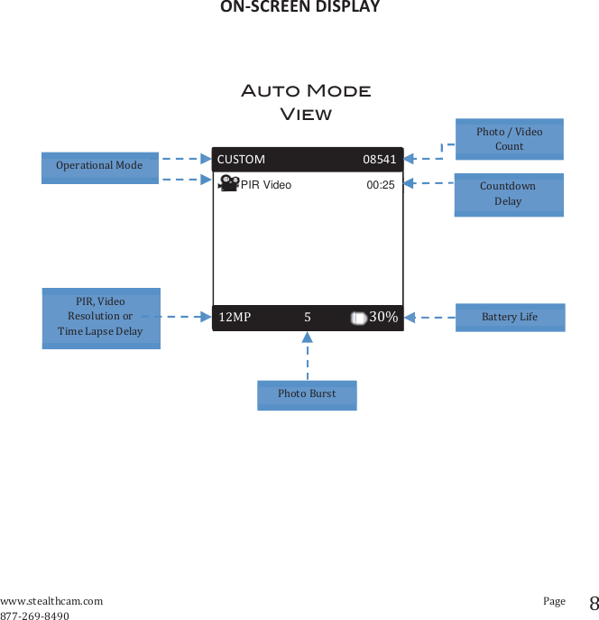 ###+  + 655,047,627. 6N3  !   $ *! $ -! PIR Video                        00:25Auto Mode View 1.8/0 3hpmli! #$