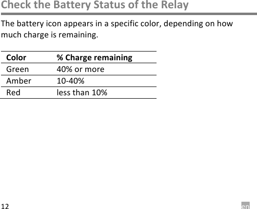  en 12 Check the Battery Status of the Relay The battery icon appears in a specific color, depending on how much charge is remaining.    Color % Charge remaining Green 40% or more Amber 10-40% Red less than 10%   