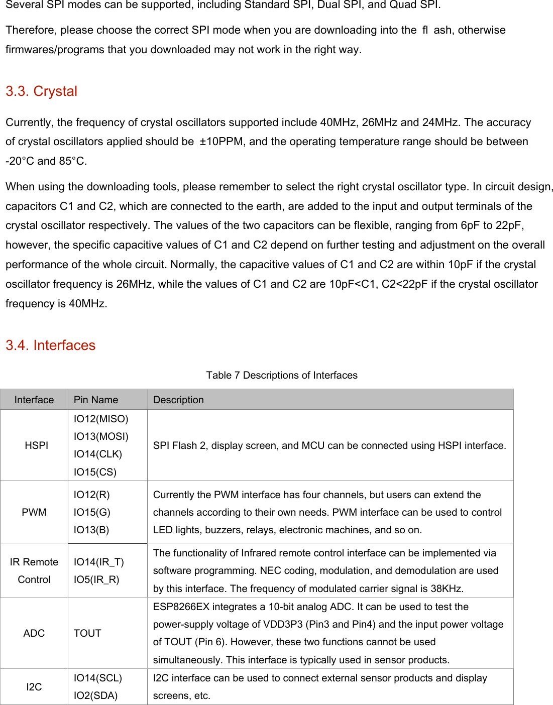 Several SPI modes can be supported, including Standard SPI, Dual SPI, and Quad SPI.   Therefore, please choose the correct SPI mode when you are downloading into the  ﬂ ash, otherwise firmwares/programs that you downloaded may not work in the right way.   3.3. Crystal   Currently, the frequency of crystal oscillators supported include 40MHz, 26MHz and 24MHz. The accuracy of crystal oscillators applied should be  ±10PPM, and the operating temperature range should be between -20°C and 85°C.   When using the downloading tools, please remember to select the right crystal oscillator type. In circuit design, capacitors C1 and C2, which are connected to the earth, are added to the input and output terminals of the crystal oscillator respectively. The values of the two capacitors can be flexible, ranging from 6pF to 22pF, however, the specific capacitive values of C1 and C2 depend on further testing and adjustment on the overall performance of the whole circuit. Normally, the capacitive values of C1 and C2 are within 10pF if the crystal oscillator frequency is 26MHz, while the values of C1 and C2 are 10pF&lt;C1, C2&lt;22pF if the crystal oscillator frequency is 40MHz.   3.4. Interfaces   Table 7 Descriptions of Interfaces   Interface    Pin Name    Description   HSPI   IO12(MISO) IO13(MOSI) IO14(CLK) IO15(CS)   SPI Flash 2, display screen, and MCU can be connected using HSPI interface. PWM   IO12(R) IO15(G) IO13(B)   Currently the PWM interface has four channels, but users can extend the channels according to their own needs. PWM interface can be used to control LED lights, buzzers, relays, electronic machines, and so on.   IR Remote Control   IO14(IR_T) IO5(IR_R)   The functionality of Infrared remote control interface can be implemented via software programming. NEC coding, modulation, and demodulation are used by this interface. The frequency of modulated carrier signal is 38KHz.   ADC    TOUT   ESP8266EX integrates a 10-bit analog ADC. It can be used to test the power-supply voltage of VDD3P3 (Pin3 and Pin4) and the input power voltage of TOUT (Pin 6). However, these two functions cannot be used simultaneously. This interface is typically used in sensor products.   I2C    IO14(SCL) IO2(SDA)   I2C interface can be used to connect external sensor products and display screens, etc.   