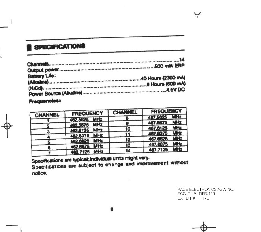 Family Radio Transceiver User Manual