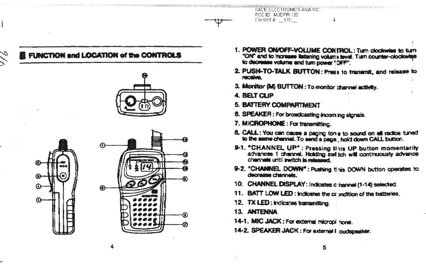 Family Radio Transceiver User Manual