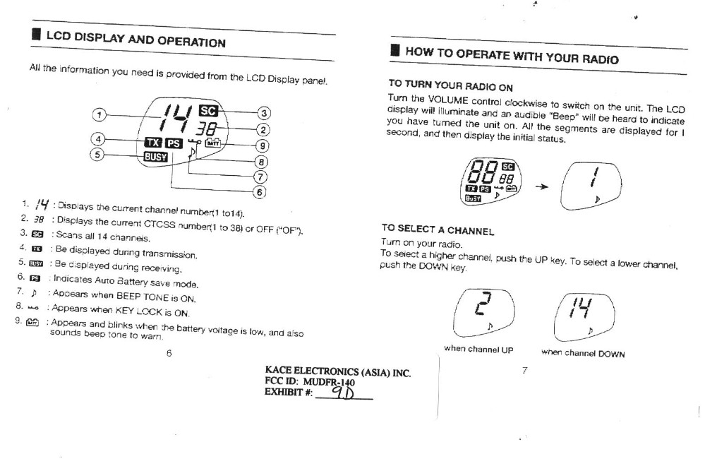 Family Radio Transceiver User Manual