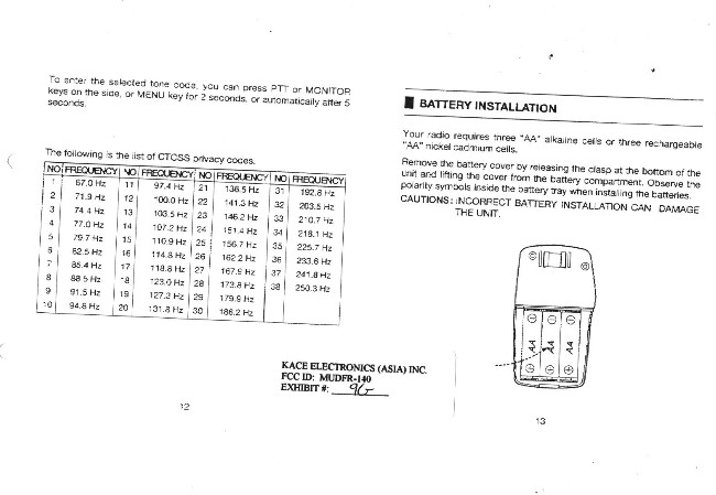 Family Radio Transceiver User Manual