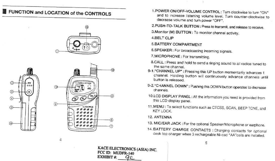 Family Radio Transceiver User Manual