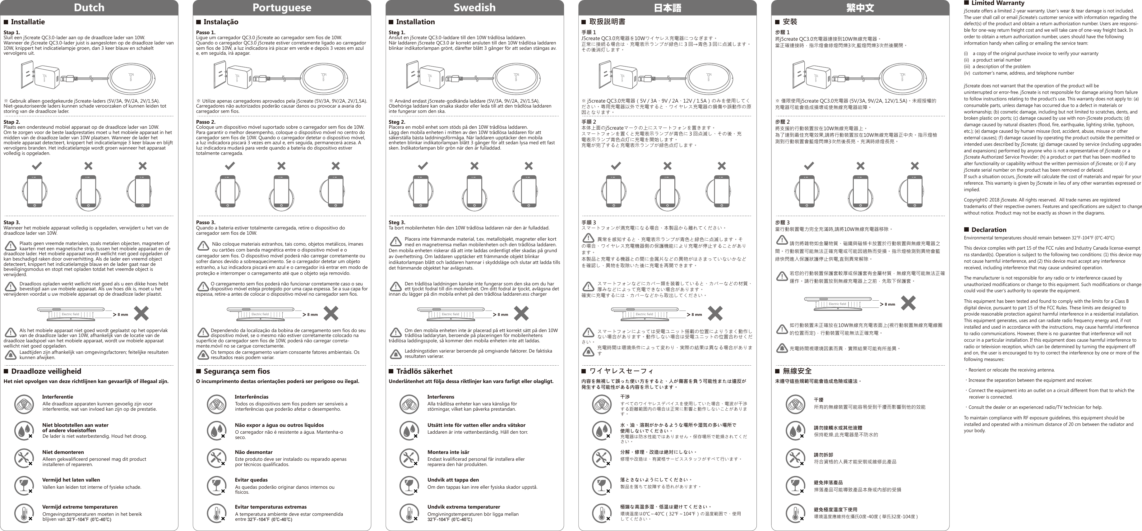 日本語 繁中文Dutch Portuguese Swedish Limited Warrantyj5create offers a limited 2-year warranty. User’s wear &amp; tear damage is not included.The user shall call or email j5create&apos;s customer service with information regarding the defect(s) of the product and obtain a return authorization number. Users are responsi-ble for one-way return freight cost and we will take care of one-way freight back. In order to obtain a return authorization number, users should have the following information handy when calling or emailing the service team:(i)    a copy of the original purchase invoice to verify your warranty (ii)   a product serial number (iii)  a description of the problem(iv)  customer’s name, address, and telephone numberj5create does not warrant that the operation of the product will be uninterrupted or error-free. j5create is not responsible for damage arising from failure to follow instructions relating to the product’s use. This warranty does not apply to: (a) consumable parts, unless damage has occurred due to a defect in materials or workmanship; (b) cosmetic damage, including but not limited to scratches, dents, and broken plastic on ports; (c) damage caused by use with non-j5create products; (d) damage caused by natural disasters (flood, fire, earthquake, lighting strike, typhoon, etc.); (e) damage caused by human misuse (lost, accident, abuse, misuse or other external causes); (f) damage caused by operating the product outside the permitted or intended uses described by j5create; (g) damage caused by service (including upgrades and expansions) performed by anyone who is not a representative of j5create or a j5create Authorized Service Provider; (h) a product or part that has been modified to alter functionality or capability without the written permission of j5create; or (i) if any j5create serial number on the product has been removed or defaced. If such a situation occurs, j5create will calculate the cost of materials and repair for your reference. This warranty is given by j5create in lieu of any other warranties expressed or implied.Copyright© 2018 j5create. All rights reserved.  All trade names are registered trademarks of their respective owners. Features and specifications are subject to change without notice. Product may not be exactly as shown in the diagrams.DeclarationEnvironmental temperatures should remain between 32℉-104℉ (0℃-40℃)This device complies with part 15 of the FCC rules and Industry Canada license-exempt rss standard(s). Operation is subject to the following two conditions: (1) this device may not cause harmful interference, and (2) this device must accept any interference received, including interference that may cause undesired operation.The manufacturer is not responsible for any radio or tv interference caused by unauthorized modifications or change to this equipment. Such modifications or change could void the user’s authority to operate the equipment.This equipment has been tested and found to comply with the limits for a Class B digital device, pursuant to part 15 of the FCC Rules. These limits are designed to provide reasonable protection against harmful interference in a residential installation. This equipment generates, uses and can radiate radio frequency energy and, if not installed and used in accordance with the instructions, may cause harmful interference to radio communications. However, there is no guarantee that interference will not occur in a particular installation. If this equipment does cause harmful interference to radio or television reception, which can be determined by turning the equipment off and on, the user is encouraged to try to correct the interference by one or more of the following measures: •Reorient or relocate the receiving antenna. •Increase the separation between the equipment and receiver. •Connect the equipment into an outlet on a circuit different from that to which the     receiver is connected. •Consult the dealer or an experienced radio/TV technician for help.To maintain compliance with RF exposure guidelines, this equipment should be installed and operated with a minimum distance of 20 cm between the radiator and your body.InstallatieDraadloze veiligheidStap 1.Sluit een j5create QC3.0-lader aan op de draadloze lader van 10W.Wanneer de j5create QC3.0-lader juist is aangesloten op de draadloze lader van 10W, knippert het indicatielampje groen, dan 3 keer blauw en schakelt vervolgens uit.Stap 2.Plaats een ondersteund mobiel apparaat op de draadloze lader van 10W.Om te zorgen voor de beste laadprestaties moet u het mobiele apparaat in het midden van de draadloze lader van 10W plaatsen. Wanneer de lader het mobiele apparaat detecteert, knippert het indicatielampje 3 keer blauw en blijft vervolgens branden. Het indicatielampje wordt groen wanneer het apparaat volledig is opgeladen.Stap 3.Wanneer het mobiele apparaat volledig is opgeladen, verwijdert u het van de draadloze lader van 10W.            Plaats geen vreemde materialen, zoals metalen objecten, magneten of             kaarten met een magnetische strip, tussen het mobiele apparaat en de draadloze lader. Het mobiele apparaat wordt wellicht niet goed opgeladen of kan beschadigd raken door oververhitting. Als de lader een vreemd object detecteert, knippert het indicatielampje blauw en de lader gaat naar de beveiligingsmodus en stopt met opladen totdat het vreemde object is verwijderd.Het niet opvolgen van deze richtlijnen kan gevaarlijk of illegaal zijn.※ Gebruik alleen goedgekeurde j5create-laders (5V/3A, 9V/2A, 2V/1.5A). Niet-geautoriseerde laders kunnen schade veroorzaken of kunnen leiden tot storing van de draadloze lader.!            Draadloos opladen werkt wellicht niet goed als u een dikke hoes hebt             bevestigd aan uw mobiele apparaat. Als uw hoes dik is, moet u het verwijderen voordat u uw mobiele apparaat op de draadloze lader plaatst.                        Als het mobiele apparaat niet goed wordt geplaatst op het oppervlak             van de draadloze lader van 10W, afhankelijk van de locatie van de draadloze laadspoel van het mobiele apparaat, wordt uw mobiele apparaat wellicht niet goed opgeladen.            Laadtijden zijn afhankelijk van omgevingsfactoren; feitelijke resultaten             kunnen afwijken.!!InterferentieAlle draadloze apparaten kunnen gevoelig zijn voor interferentie, wat van invloed kan zijn op de prestatie.Niet blootstellen aan water of andere vloeistoffenDe lader is niet waterbestendig. Houd het droog.Niet demonteren Alleen gekwalificeerd personeel mag dit product installeren of repareren.Vermijd het laten vallen Vallen kan leiden tot interne of fysieke schade.Vermijd extreme temperaturenOmgevingstemperaturen moeten in het bereik blijven van 32℉-104℉ (0℃-40℃)InstalaçãoSegurança sem fiosPasso 1.Ligue um carregador QC3.0 j5create ao carregador sem fios de 10W.Quando o carregador QC3.0 j5create estiver corretamente ligado ao carregador sem fios de 10W, a luz indicadora irá piscar em verde e depois 3 vezes em azul e, em seguida, irá apagar.Passo 2.Coloque um dispositivo móvel suportado sobre o carregador sem fios de 10W.Para garantir o melhor desempenho, coloque o dispositivo móvel no centro do carregador sem fios de 10W. Quando o carregador detetar o dispositivo móvel, a luz indicadora piscará 3 vezes em azul e, em seguida, permanecerá acesa. A luz indicadora mudará para verde quando a bateria do dispositivo estiver totalmente carregada.Passo 3.Quando a bateria estiver totalmente carregada, retire o dispositivo do carregador sem fios de 10W.            Não coloque materiais estranhos, tais como, objetos metálicos, ímanes             ou cartões com banda magnética entre o dispositivo móvel e o carregador sem fios. O dispositivo móvel poderá não carregar corretamente ou sofrer danos devido a sobreaquecimento. Se o carregador detetar um objeto estranho, a luz indicadora piscará em azul e o carregador irá entrar em modo de proteção e interromper o carregamento até que o objeto seja removido.O incumprimento destas orientações poderá ser perigoso ou ilegal.※ Utilize apenas carregadores aprovados pela j5create (5V/3A, 9V/2A, 2V/1,5A). Carregadores não autorizados poderão causar danos ou provocar a avaria do carregador sem fios.!           O carregamento sem fios poderá não funcionar corretamente caso o seu            dispositivo móvel esteja protegido por uma capa espessa. Se a sua capa for espessa, retire-a antes de colocar o dispositivo móvel no carregador sem fios.                       Dependendo da localização da bobina de carregamento sem fios do seu            dispositivo móvel, se o mesmo não estiver corretamente colocado na superfície do carregador sem fios de 10W, poderá não carregar correta-mente.móvil no se cargue correctamente.           Os tempos de carregamento variam consoante fatores ambientais. Os            resultados reais podem variar.!!InterferênciasTodos os dispositivos sem fios podem ser sensíveis a interferências que poderão afetar o desempenho.Não expor a água ou outros líquidosO carregador não é resistente a água. Mantenha-o seco.Não desmontar Este produto deve ser instalado ou reparado apenas por técnicos qualificados.Evitar quedas As quedas poderão originar danos internos ou físicos.Evitar temperaturas extremasA temperatura ambiente deve estar compreendida entre 32℉-104℉ (0℃-40℃)InstallationTrådlös säkerhetSteg 1.Anslut en j5create QC3.0-laddare till den 10W trådlösa laddaren.När laddaren j5create QC3.0 är korrekt ansluten till den 10W trådlösa laddaren blinkar indikatorlampan grönt, därefter blått 3 gånger för att sedan stängas av.Steg 2.Placera en mobil enhet som stöds på den 10W trådlösa laddaren.Lägg den mobila enheten i mitten av den 10W trådlösa laddaren för att säkerställa bästa laddningsförmåga. När laddaren upptäcker den mobila enheten blinkar indikatorlampan blått 3 gånger för att sedan lysa med ett fast sken. Indikatorlampan blir grön när den är fulladdad.Steg 3.Ta bort mobilenheten från den 10W trådlösa laddaren när den är fulladdad.            Placera inte främmande material, t.ex. metallobjekt, magneter eller kort             med en magnetremsa mellan mobilenheten och den trådlösa laddaren. Den mobila enheten riskerar då att inte laddas ordentligt eller skadas på grund av överhettning. Om laddaren upptäcker ett främmande objekt blinkar indikatorlampan blått och laddaren hamnar i skyddsläge och slutar att ladda tills det främmande objektet har avlägsnats.Underlåtenhet att följa dessa riktlinjer kan vara farligt eller olagligt.※ Använd endast j5create-godkända laddare (5V/3A, 9V/2A, 2V/1.5A). Obehöriga laddare kan orsaka skador eller leda till att den trådlösa laddaren inte fungerar som den ska.!            Den trådlösa laddningen kanske inte fungerar som den ska om du har             ett tjockt fodral till din mobilenhet. Om ditt fodral är tjockt, avlägsna det innan du lägger på din mobila enhet på den trådlösa laddaren.ess charger                        Om den mobila enheten inte är placerad på ett korrekt sätt på den 10W             trådlösa laddarytan, beroende på placeringen för mobilenhetens trådlösa laddingsspole, så kommer den mobila enheten inte att laddas.            Laddningstiden varierar beroende på omgivande faktorer. De faktiska             resultaten varierar.!!InterferensAlla trådlösa enheter kan vara känsliga för störningar, vilket kan påverka prestandan.Utsätt inte för vatten eller andra vätskorLaddaren är inte vattenbeständig. Håll den torr.Montera inte isär Endast kvalificerad personal får installera eller reparera den här produkten.Undvik att tappa den Om den tappas kan inre eller fysiska skador uppstå.Undvik extrema temperaturerOmgivningstemperaturen bör ligga mellan32℉-104℉ (0℃-40℃)取扱説明書ワイヤレスセーフィ手順 1J5create QC3.0充電器を10Wワイヤレス充電器につなぎます。正常に接続る場合は、充電表示ランプが緑色に３回→青色３回に点滅します。その後消灯します。手順 2本体上面のj5createマークの上にスマートフォンを置きます。スマートフォンを置くと充電表示ランプが青色に３回点滅し、その後、充電表示ランプ青色点灯に充電を開始します。充電が完了すると充電表示ランプが緑色点灯します。手順 3スマートフォンが満充電になる場合、本製品から離れてください。            異常を感知すると、充電表示ランプが青色と緑色に点滅します。その場合、ワイヤレス充電機器側の保護機能により充電が停止することがあります。本製品と充電する機器との間に金属片などの異物がはさまっていないかなどを確認し、異物を取除いた後に充電を再開できます。内容を無視して誤った使い方をすると、人が傷害を負う可能性または違反が発生する可能性がある内容を示しています。※ j5create QC3.0充電器（5V / 3A、9V / 2A、12V / 1.5A）のみを使用してください。専用充電器以外で充電すると、ワイヤレス充電器の損傷や誤動作の原因となります。!            スマートフォンなどにカバー類を装着していると、カバーなどの材質、            厚みなどによって充電できない場合があります。確実に充電するには、カバーなどから取出してください。                         スマートフォンによっては受電ユニット搭載の位置によりうまく動作し            ない場合があります。動作しない場合は受電ユニットの位置合わせください。             充電時間は環境条件によって変わり、実際の結果は異なる場合がありま            す!!干渉すべてのワイヤレスデバイスを使用していた場合、電波が干渉する距離範囲内の場合は正常に影響と動作しないことがあります。水、油、溶剤がかかるような場所や湿気の多い場所で使用しないでください。充電器は防水性能ではありません。保存場所で乾燥されてください。分解・修理・改造は絶対にしない。修理や改造は、有資格サービススタッフがすべて行います。落とさないようにしてください。製品を落ちて故障する恐れがあります。極端な高温多湿、低温は避けてください。環境温度は0℃～40℃（32℉～104℉）の温度範囲で、使用してください。Electric field ＞ 8 mm Electric field ＞ 8 mm Electric field ＞ 8 mm Electric field ＞ 8 mmElectric field ＞ 8 mm安裝無線安全步驟 1將j5create QC3.0充電器連接到10W無線充電器。當正確連接時，指示燈會綠燈閃爍3次,藍燈閃爍3次然後關閉。步驟 2將支援的行動裝置放在10W無線充電器上。為了達到最佳充電效果,請將行動裝置放在10W無線充電器正中央。指示燈檢測到行動裝置會藍燈閃爍3次然後長亮。充满時綠燈長亮。步驟 3當行動裝置電力完全充滿時,請將10W無線充電器移除。            請勿將雜物如金屬物質、磁鐵與磁條卡放置於行動裝置與無線充電器之間。行動裝置可能無法正確充電或可能因過熱而受損。指示燈檢測到異物會藍綠快閃進入保護狀護停止供電,直到異常解除。未遵守這些規範可能會造成危險或違法。※ 僅限使用j5create QC3.0充電器 (5V/3A, 9V/2A, 12V/1.5A)。未經授權的充電器可能會造成損壞或使無線充電器故障。!            若您的行動裝置保護套較厚或保護套有金屬材質，無線充電可能無法正確            運作。請行動裝置放到無線充電器上之前，先取下保護套。                                    如行動裝置未正確放在10W無線充充電表面上(視行動裝置無線充電線圈            的位置而定)，行動裝置可能無法正確充電。            充電時間視環境因素而異，實際結果可能有所差異。!!干擾所有的無線裝置可能容易受到干擾而影響到他的效能請勿接觸水或其他液體保持乾燥.此充電器是不防水的請勿拆卸符合資格的人員才能安裝或維修此產品避免摔落產品摔落產品可能導致產品本身或內部的受損避免極度溫度下使用環境溫度應維持在攝氏0度-40度 ( 華氏32度-104度 )■  特色● 快速增加1個HDMI和Gigabit Ethernet 輸出埠● 支持HDMI解析度高達4K @30 Hz (JCD383)● 支持VGA解析度高達 1920 x 1200 @ 60 Hz (JCD384)● USB 3.0 Type-A埠X3,BC 1.2埠 X1● 支持USB 3.0 Type-C 上下行供電:Power Delivery 3.0和資料傳輸● SD/Micro SD 卡槽能延伸記憶體■  系統需求● USB Type-C端口有支持 Display Port Alt模式● USB PD 3.0/2.0兼容向上供電功能■  注意●         有標示此圖案的端口，會提供額外電源為您的iPad®、手機、平版或類似產品高達2.4A快速充電。● 如果您使用的是最高功率USB設備,請接上USB Type-C電源插入電源輸出口,以確保最大性能● 若要確保文件能複製完全,請勿在複製檔案時移除Type-C電源.    為了最佳功能的表現,請使用附有PD 3.0的電腦及 USB Type-C的電源.