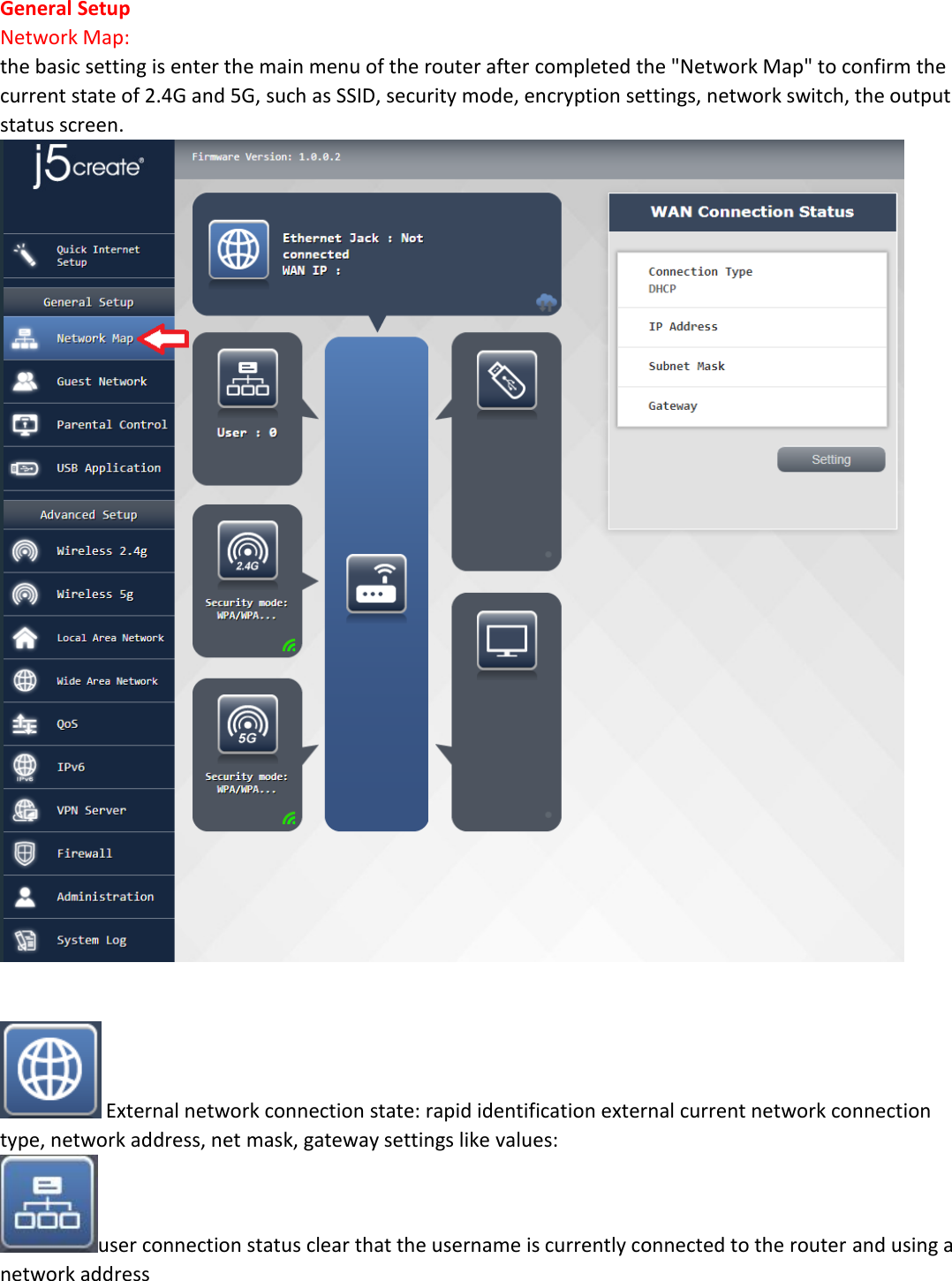 General Setup Network Map: the basic setting is enter the main menu of the router after completed the "Network Map" to confirm the current state of 2.4G and 5G, such as SSID, security mode, encryption settings, network switch, the output status screen.      External network connection state: rapid identification external current network connection type, network address, net mask, gateway settings like values: user connection status clear that the username is currently connected to the router and using a network address  