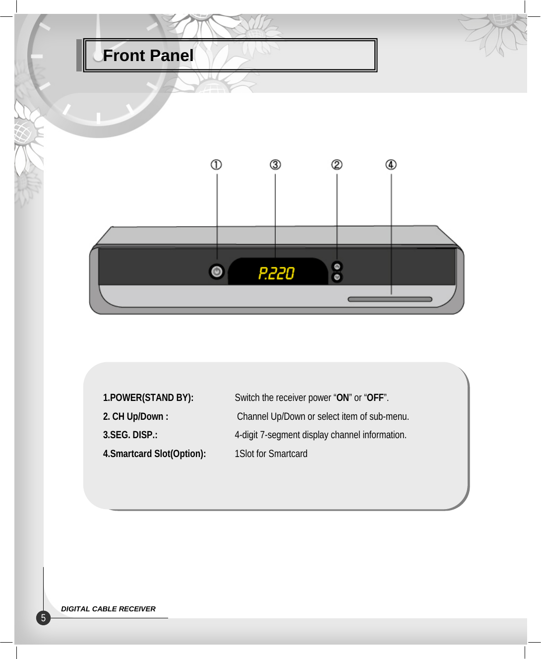 Front Panel5DIGITAL CABLE RECEIVER1.POWER(STAND BY):  Switch the receiver power “ON”or “OFF”.2. CH Up/Down :  Channel Up/Down or select item of sub-menu.3.SEG. DISP.:  4-digit 7-segment display channel information.4.Smartcard Slot(Option):  1Slot for Smartcard