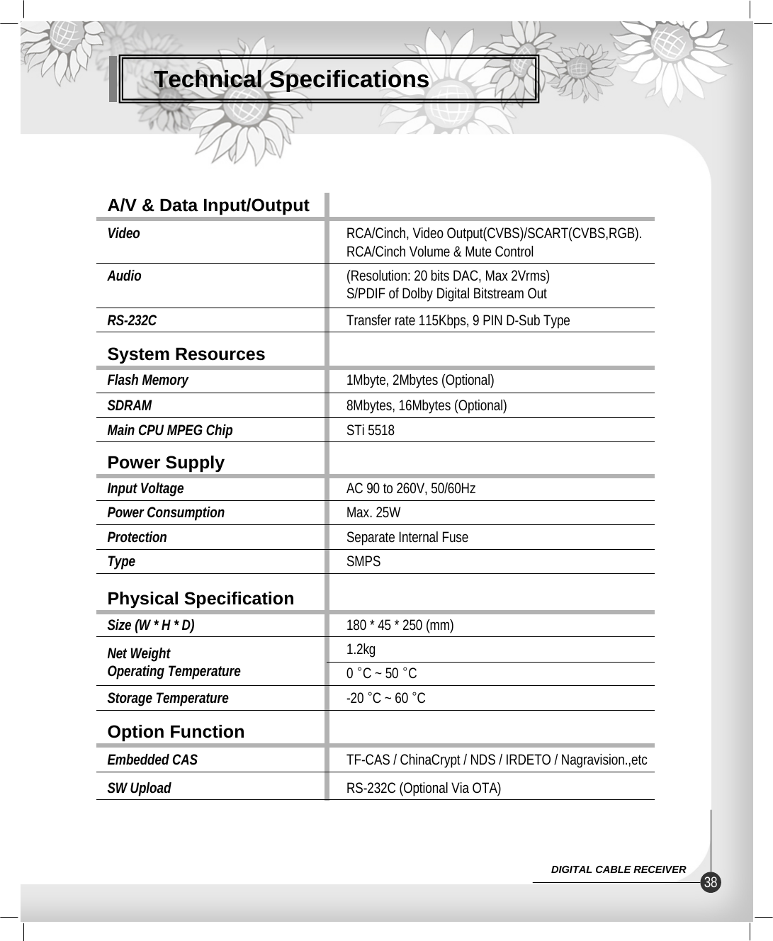 Technical SpecificationsA/V &amp; Data Input/OutputVideo RCA/Cinch, Video Output(CVBS)/SCART(CVBS,RGB).RCA/Cinch Volume &amp; Mute ControlAudio (Resolution: 20 bits DAC, Max 2Vrms)S/PDIF of Dolby Digital Bitstream OutRS-232C Transfer rate 115Kbps, 9 PIN D-Sub TypeFlash Memory 1Mbyte, 2Mbytes (Optional)System ResourcesSDRAM 8Mbytes, 16Mbytes (Optional)Main CPU MPEG Chip STi 5518Input Voltage AC 90 to 260V, 50/60HzPower SupplyPower Consumption Max. 25WProtection Separate Internal FuseType SMPSSize (W * H * D) 180 * 45 * 250 (mm)Physical SpecificationNet WeightOperating Temperature1.2kg0 °C ~ 50 °CStorage Temperature -20 °C ~ 60 °COption FunctionEmbedded CAS TF-CAS / ChinaCrypt / NDS / IRDETO / Nagravision.,etcSW Upload RS-232C (Optional Via OTA)38DIGITAL CABLE RECEIVER