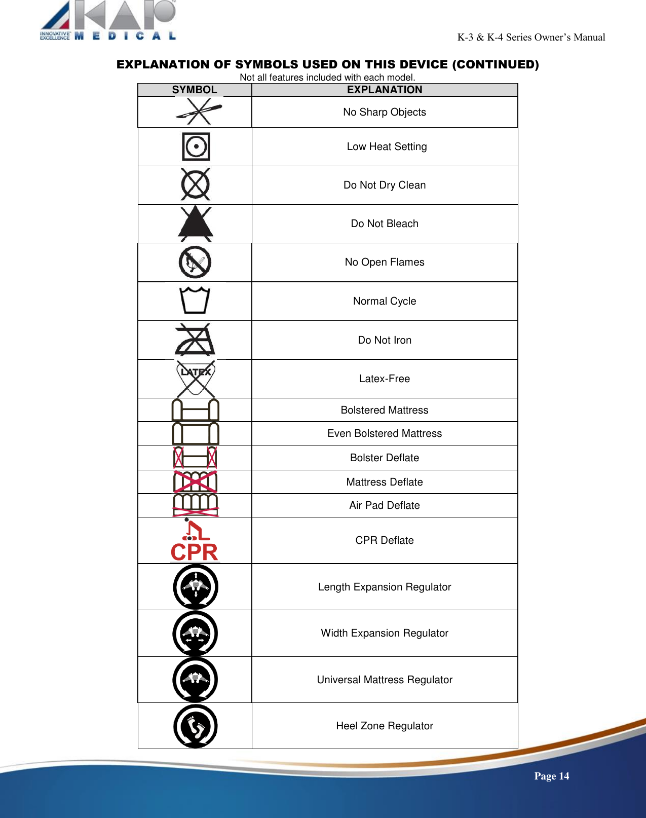                                                                                                           K-3 &amp; K-4 Series Owner’s Manual    Page 14 EXPLANATION OF SYMBOLS USED ON THIS DEVICE (CONTINUED) Not all features included with each model. SYMBOL EXPLANATION  No Sharp Objects  Low Heat Setting  Do Not Dry Clean  Do Not Bleach  No Open Flames  Normal Cycle  Do Not Iron  Latex-Free  Bolstered Mattress  Even Bolstered Mattress  Bolster Deflate  Mattress Deflate  Air Pad Deflate  CPR Deflate  Length Expansion Regulator  Width Expansion Regulator  Universal Mattress Regulator  Heel Zone Regulator 