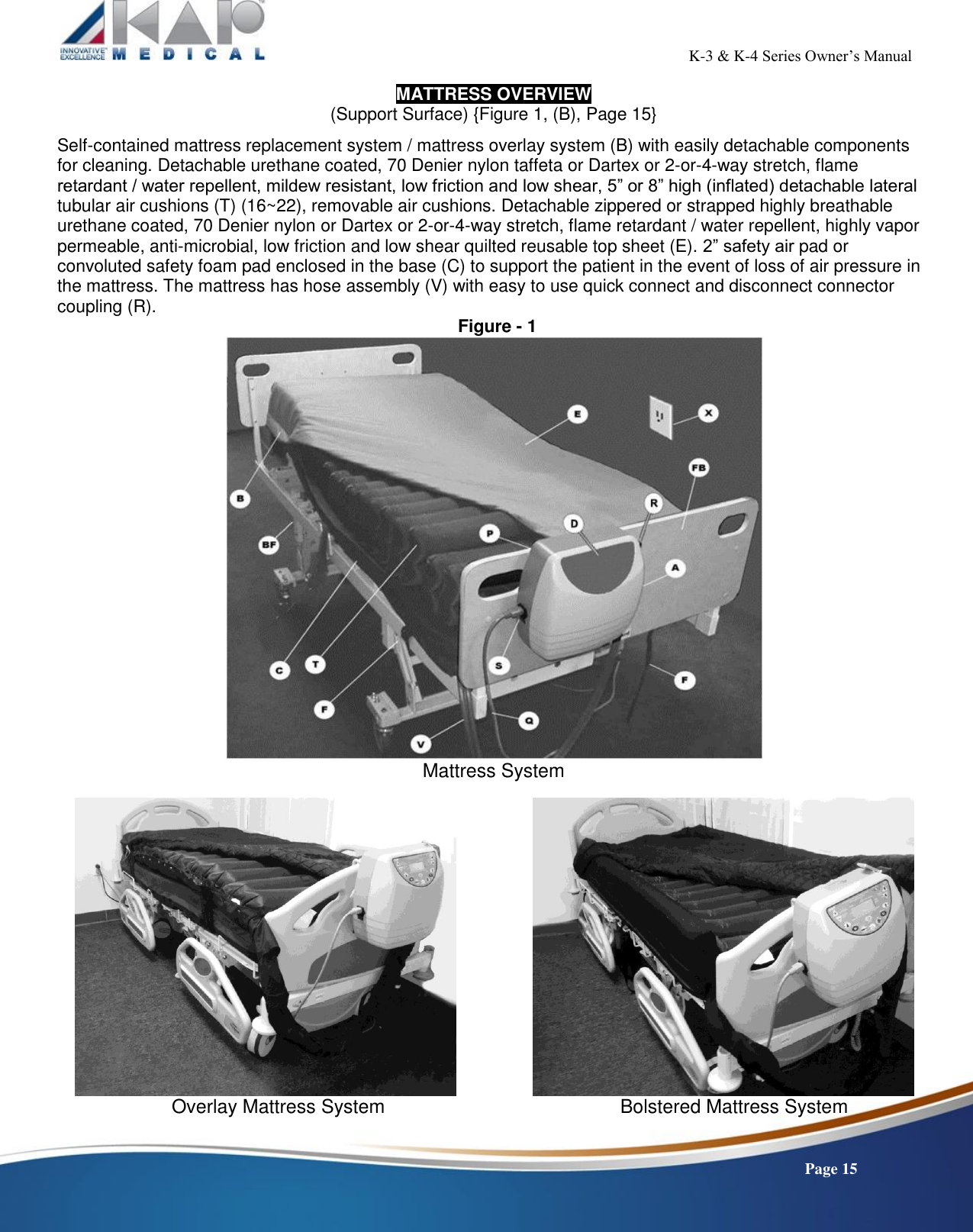                                                                                                           K-3 &amp; K-4 Series Owner’s Manual    Page 15 MATTRESS OVERVIEW (Support Surface) {Figure 1, (B), Page 15}  Self-contained mattress replacement system / mattress overlay system (B) with easily detachable components for cleaning. Detachable urethane coated, 70 Denier nylon taffeta or Dartex or 2-or-4-way stretch, flame retardant / water repellent, mildew resistant, low friction and low shear, 5” or 8” high (inflated) detachable lateral tubular air cushions (T) (16~22), removable air cushions. Detachable zippered or strapped highly breathable urethane coated, 70 Denier nylon or Dartex or 2-or-4-way stretch, flame retardant / water repellent, highly vapor permeable, anti-microbial, low friction and low shear quilted reusable top sheet (E). 2” safety air pad or convoluted safety foam pad enclosed in the base (C) to support the patient in the event of loss of air pressure in the mattress. The mattress has hose assembly (V) with easy to use quick connect and disconnect connector coupling (R).        Figure - 1   Mattress System       Overlay Mattress System                 Bolstered Mattress System 