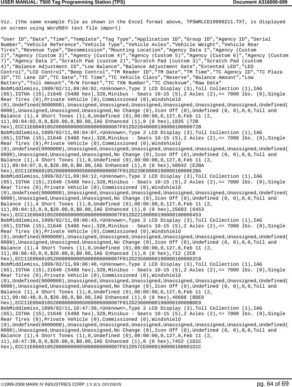 USER MANUAL: T500 Tag Programming Station (TPS)     Document A316000-699  ©1999-2008 MARK IV INDUSTRIES CORP. I.V.H.S. DIVISION   pg. 64 of 69  Viz. (the same example file as shown in the Excel format above, TPSWRLCD19990211.TXT, is displayed on screen using Word98® text file import)  &quot;User ID&quot;,&quot;Date&quot;,&quot;Time&quot;,&quot;Template&quot;,&quot;Tag Type&quot;,&quot;Application ID&quot;,&quot;Group ID&quot;,&quot;Agency ID&quot;,&quot;Serial Number&quot;,&quot;Vehicle Reference&quot;,&quot;Vehicle Type&quot;,&quot;Vehicle Axles&quot;,&quot;Vehicle Weight&quot;,&quot;Vehicle Rear Tires&quot;,&quot;Revenue Type&quot;,&quot;Decommission&quot;,&quot;Mounting Location&quot;,&quot;Agency Data 1&quot;,&quot;Agency (Custom 2)&quot;,&quot;Agency (Custom 3)&quot;,&quot;Agency (Custom 4)&quot;,&quot;Agency (Custom 5)&quot;,&quot;Agency (Custom 6)&quot;,&quot;Agency (Custom 7)&quot;,&quot;Agency Data 2&quot;,&quot;Scratch Pad (custom 2)&quot;,&quot;Scratch Pad (custom 3)&quot;,&quot;Scratch Pad (custom 4)&quot;,&quot;Balance Adjustment ID&quot;,&quot;Low Balance&quot;,&quot;Balance Adjustment Date&quot;,&quot;Extented LED&quot;,&quot;LED Control&quot;,&quot;LCD Control&quot;,&quot;Beep Control&quot;,&quot;TM Reader ID&quot;,&quot;TM Date&quot;,&quot;TM Time&quot;,&quot;TC Agency ID&quot;,&quot;TC Plaza ID&quot;,&quot;TC Lane ID&quot;,&quot;TC Date&quot;,&quot;TC Time&quot;,&quot;TC Vehicle Class&quot;,&quot;Reserve&quot;,&quot;Balance Amount&quot;,&quot;Low Battery&quot;,&quot;Toll Amount&quot;,&quot;R/W Format&quot;,&quot;TC TXN Number&quot;,&quot;TC Checksum&quot;,&quot;Raw Data&quot; BobMiddlemiss,1999/02/11,09:04:02,&lt;Unknown&gt;,Type 2 LCD Display (3),Toll Collection (1),IAG (65),ISTHA (15),21640 (5488 hex),328,Minibus - Seats 10-15 (5),2 Axles (2),&lt;= 7000 lbs. (0),Single Rear Tires (0),Private Vehicle (0),Commissioned (0),Windshield (0),Undefined(0000000),Unassigned,Unassigned,Unassigned,Unassigned,Unassigned,Unassigned,Undefined(0000),Unassigned,Unassigned,Unassigned,No Change (0),Icon Off (0),Undefined (0, 0),0,0,Toll and Balance (1),4 Short Tones (1),0,Undefined (0),00:00:00,0,127,0,Feb 11 (2, 11),09:04:02,0,0,$20.00,0,$0.00,IAG Enhanced (1),0 (0 hex),1835 (72B hex),ECC11E00A910520000000005000000000007F012D2204000019000010000072B BobMiddlemiss,1999/02/11,09:04:07,&lt;Unknown&gt;,Type 2 LCD Display (3),Toll Collection (1),IAG (65),ISTHA (15),21640 (5488 hex),328,Minibus - Seats 10-15 (5),2 Axles (2),&lt;= 7000 lbs. (0),Single Rear Tires (0),Private Vehicle (0),Commissioned (0),Windshield (0),Undefined(0000000),Unassigned,Unassigned,Unassigned,Unassigned,Unassigned,Unassigned,Undefined(0000),Unassigned,Unassigned,Unassigned,No Change (0),Icon Off (0),Undefined (0, 0),0,0,Toll and Balance (1),4 Short Tones (1),0,Undefined (0),00:00:00,0,127,0,Feb 11 (2, 11),09:04:07,0,0,$20.00,0,$0.00,IAG Enhanced (1),0 (0 hex),58042 (E2BA hex),ECC11E00A910520000000005000000000007F012D220E000019000010000E2BA BobMiddlemiss,1999/02/11,09:04:12,&lt;Unknown&gt;,Type 2 LCD Display (3),Toll Collection (1),IAG (65),ISTHA (15),21640 (5488 hex),328,Minibus - Seats 10-15 (5),2 Axles (2),&lt;= 7000 lbs. (0),Single Rear Tires (0),Private Vehicle (0),Commissioned (0),Windshield (0),Undefined(0000000),Unassigned,Unassigned,Unassigned,Unassigned,Unassigned,Unassigned,Undefined(0000),Unassigned,Unassigned,Unassigned,No Change (0),Icon Off (0),Undefined (0, 0),0,0,Toll and Balance (1),4 Short Tones (1),0,Undefined (0),00:00:00,0,127,0,Feb 11 (2, 11),09:04:12,0,0,$20.00,0,$0.00,IAG Enhanced (1),0 (0 hex),25683 (6453 hex),ECC11E00A910520000000005000000000007F012D22180000190000100006453 BobMiddlemiss,1999/02/11,09:06:43,&lt;Unknown&gt;,Type 2 LCD Display (3),Toll Collection (1),IAG (65),ISTHA (15),21640 (5488 hex),328,Minibus - Seats 10-15 (5),2 Axles (2),&lt;= 7000 lbs. (0),Single Rear Tires (0),Private Vehicle (0),Commissioned (0),Windshield (0),Undefined(0000000),Unassigned,Unassigned,Unassigned,Unassigned,Unassigned,Unassigned,Undefined(0000),Unassigned,Unassigned,Unassigned,No Change (0),Icon Off (0),Undefined (0, 0),0,0,Toll and Balance (1),4 Short Tones (1),0,Undefined (0),00:00:00,0,127,0,Feb 11 (2, 11),09:06:43,0,0,$20.00,0,$0.00,IAG Enhanced (1),0 (0 hex),712 (2C8 hex),ECC11E00A910520000000005000000000007F012D235600001900001000002C8 BobMiddlemiss,1999/02/11,09:06:48,&lt;Unknown&gt;,Type 2 LCD Display (3),Toll Collection (1),IAG (65),ISTHA (15),21640 (5488 hex),328,Minibus - Seats 10-15 (5),2 Axles (2),&lt;= 7000 lbs. (0),Single Rear Tires (0),Private Vehicle (0),Commissioned (0),Windshield (0),Undefined(0000000),Unassigned,Unassigned,Unassigned,Unassigned,Unassigned,Unassigned,Undefined(0000),Unassigned,Unassigned,Unassigned,No Change (0),Icon Off (0),Undefined (0, 0),0,0,Toll and Balance (1),4 Short Tones (1),0,Undefined (0),00:00:00,0,127,0,Feb 11 (2, 11),09:06:48,0,0,$20.00,0,$0.00,IAG Enhanced (1),0 (0 hex),48608 (BDE0 hex),ECC11E00A910520000000005000000000007F012D2360000019000010000BDE0 BobMiddlemiss,1999/02/11,10:47:39,&lt;Unknown&gt;,Type 2 LCD Display (3),Toll Collection (1),IAG (65),ISTHA (15),21640 (5488 hex),328,Minibus - Seats 10-15 (5),2 Axles (2),&lt;= 7000 lbs. (0),Single Rear Tires (0),Private Vehicle (0),Commissioned (0),Windshield (0),Undefined(0000000),Unassigned,Unassigned,Unassigned,Unassigned,Unassigned,Unassigned,Undefined(0000),Unassigned,Unassigned,Unassigned,No Change (0),Icon Off (0),Undefined (0, 0),0,0,Toll and Balance (1),4 Short Tones (1),0,Undefined (0),00:00:00,0,127,0,Feb 11 (2, 11),10:47:39,0,0,$20.00,0,$0.00,IAG Enhanced (1),0 (0 hex),7452 (1D1C hex),ECC11E00A910520000000005000000000007F012D57CE0000190000100001D1C  