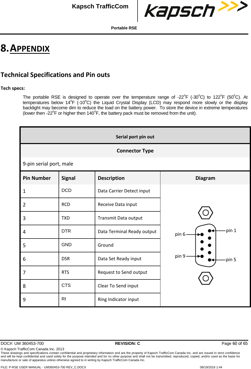  Portable RSE  DOC#: UM 360453-700 REVISION: C   Page 60 of 65 © Kapsch TrafficCom Canada Inc. 2013 These drawings and specifications contain confidential and proprietary information and are the property of Kapsch TrafficCom Canada Inc. and are issued in strict confidence and will be kept confidential and used solely for the purpose intended and for no other purpose and shall not be transmitted, reproduced, copied, and/or used as the basis for manufacture or sale of apparatus unless otherwise agreed to in writing by Kapsch TrafficCom Canada Inc.  FILE: P-RSE USER MANUAL - UM360453-700 REV_C.DOCX    08/19/2016 1:44  Kapsch TrafficCom 8. APPENDIX Technical Specifications and Pin outs Tech specs: The portable RSE is designed to operate over the temperature range of -22oF  (-30oC) to 122oF (50oC). At temperatures below 14oF (-10oC) the Liquid Crystal Display (LCD) may respond more slowly or the display backlight may become dim to reduce the load on the battery power.  To store the device in extreme temperatures (lower then -22oF or higher then 140oF, the battery pack must be removed from the unit).   Serial port pin out Connector Type 9-pin serial port, male Pin Number Signal Description Diagram 1  DCD Data Carrier Detect input  2  RCD Receive Data input 3  TXD Transmit Data output 4  DTR Data Terminal Ready output 5  GND Ground 6  DSR Data Set Ready input 7  RTS Request to Send output 8  CTS Clear To Send input 9  RI Ring Indicator input    