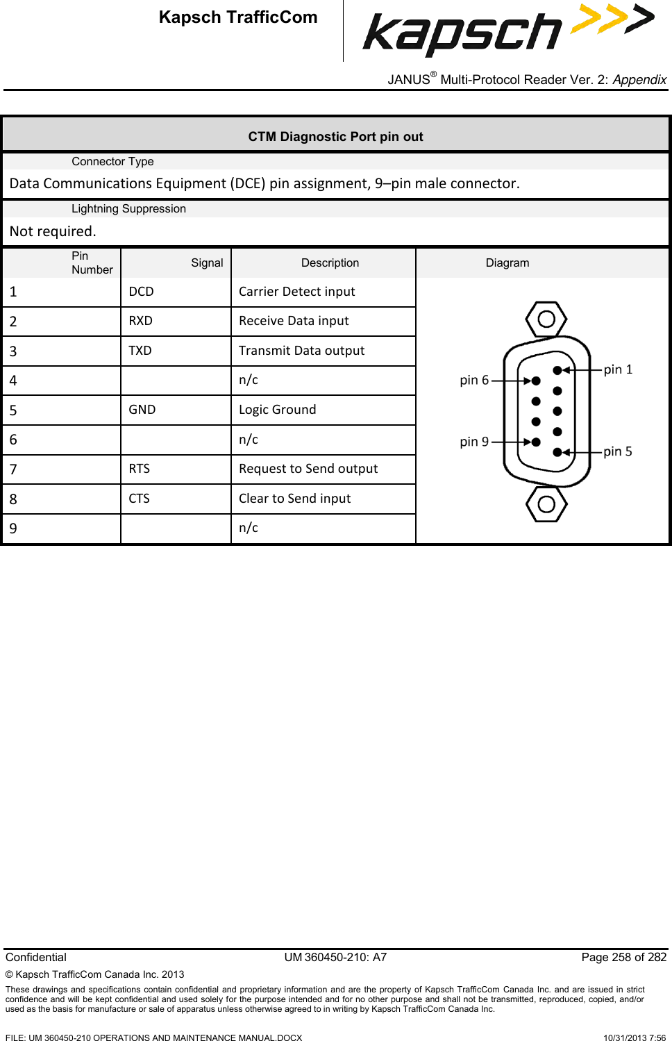 _ JANUS® Multi-Protocol Reader Ver. 2: Appendix  Confidential  UM 360450-210: A7  Page 258 of 282 © Kapsch TrafficCom Canada Inc. 2013 These  drawings and specifications contain confidential  and  proprietary information and are  the  property of Kapsch TrafficCom  Canada Inc.  and are issued in strict confidence and will be kept confidential and used solely for the purpose intended and for no other purpose and shall not be transmitted, reproduced, copied, and/or used as the basis for manufacture or sale of apparatus unless otherwise agreed to in writing by Kapsch TrafficCom Canada Inc.    FILE: UM 360450-210 OPERATIONS AND MAINTENANCE MANUAL.DOCX    10/31/2013 7:56 Kapsch TrafficCom CTM Diagnostic Port pin out Connector Type Data Communications Equipment (DCE) pin assignment, 9–pin male connector. Lightning Suppression Not required. Pin Number Signal Description Diagram 1 DCD Carrier Detect input  2 RXD Receive Data input 3 TXD Transmit Data output 4  n/c 5 GND Logic Ground 6  n/c 7 RTS Request to Send output 8 CTS Clear to Send input 9  n/c    