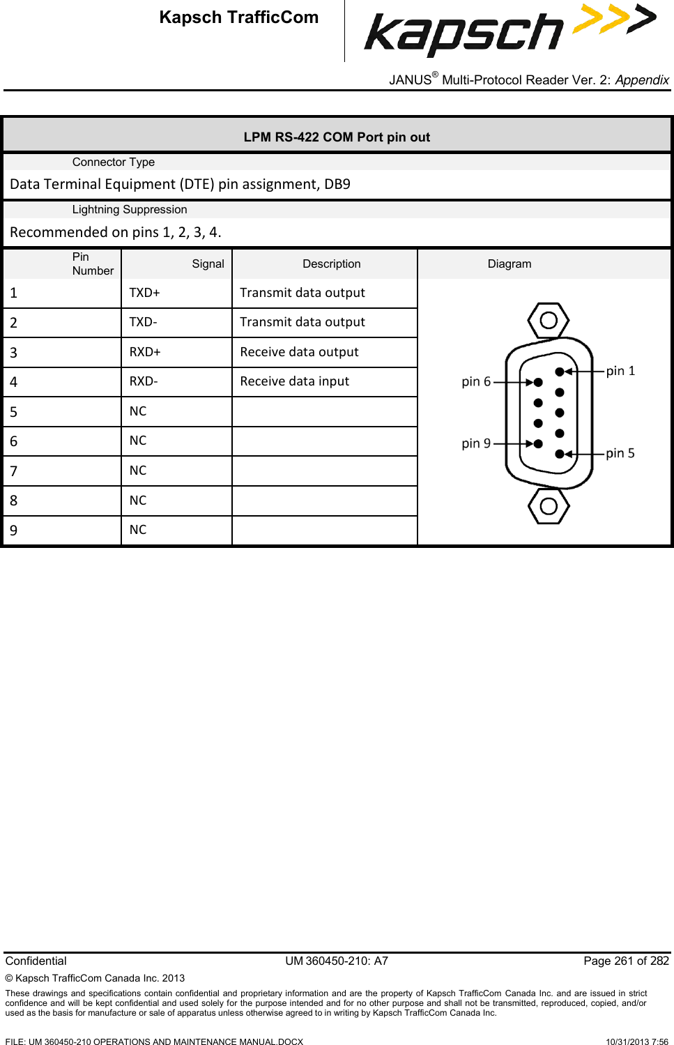 _ JANUS® Multi-Protocol Reader Ver. 2: Appendix  Confidential  UM 360450-210: A7  Page 261 of 282 © Kapsch TrafficCom Canada Inc. 2013 These  drawings and specifications contain confidential  and  proprietary information and are  the  property of Kapsch TrafficCom  Canada Inc.  and are issued in strict confidence and will be kept confidential and used solely for the purpose intended and for no other purpose and shall not be transmitted, reproduced, copied, and/or used as the basis for manufacture or sale of apparatus unless otherwise agreed to in writing by Kapsch TrafficCom Canada Inc.    FILE: UM 360450-210 OPERATIONS AND MAINTENANCE MANUAL.DOCX    10/31/2013 7:56 Kapsch TrafficCom LPM RS-422 COM Port pin out Connector Type Data Terminal Equipment (DTE) pin assignment, DB9  Lightning Suppression Recommended on pins 1, 2, 3, 4. Pin Number Signal Description Diagram 1 TXD+ Transmit data output  2 TXD- Transmit data output 3 RXD+ Receive data output 4 RXD- Receive data input 5 NC  6 NC  7 NC  8 NC  9 NC           