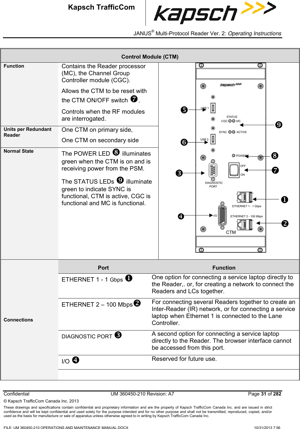 _ JANUS® Multi-Protocol Reader Ver. 2: Operating Instructions  Confidential  UM 360450-210 Revision: A7   Page 31 of 282 © Kapsch TrafficCom Canada Inc. 2013 These  drawings and specifications contain confidential  and  proprietary information and are  the  property of Kapsch TrafficCom  Canada Inc.  and are issued in strict confidence and will be kept confidential and used solely for the purpose intended and for no other purpose and shall not be transmitted, reproduced, copied, and/or used as the basis for manufacture or sale of apparatus unless otherwise agreed to in writing by Kapsch TrafficCom Canada Inc.  FILE: UM 360450-210 OPERATIONS AND MAINTENANCE MANUAL.DOCX    10/31/2013 7:56  Kapsch TrafficCom Control Module (CTM) Function Contains the Reader processor (MC), the Channel Group Controller module (CGC). Allows the CTM to be reset with the CTM ON/OFF switch .  Controls when the RF modules are interrogated. X   Units per Redundant Reader One CTM on primary side, One CTM on secondary side Normal State The POWER LED  illuminates green when the CTM is on and is receiving power from the PSM.  The STATUS LEDs  illuminate green to indicate SYNC is functional, CTM is active, CGC is functional and MC is functional.  Connections Port  Function ETHERNET 1 - 1 Gbps  One option for connecting a service laptop directly to the Reader,. or, for creating a network to connect the Readers and LCs together. ETHERNET 2 – 100 Mbps For connecting several Readers together to create an Inter-Reader (IR) network, or for connecting a service laptop when Ethernet 1 is connected to the Lane Controller.  DIAGNOSTIC PORT  A second option for connecting a service laptop directly to the Reader. The browser interface cannot be accessed from this port. I/O  Reserved for future use.                     