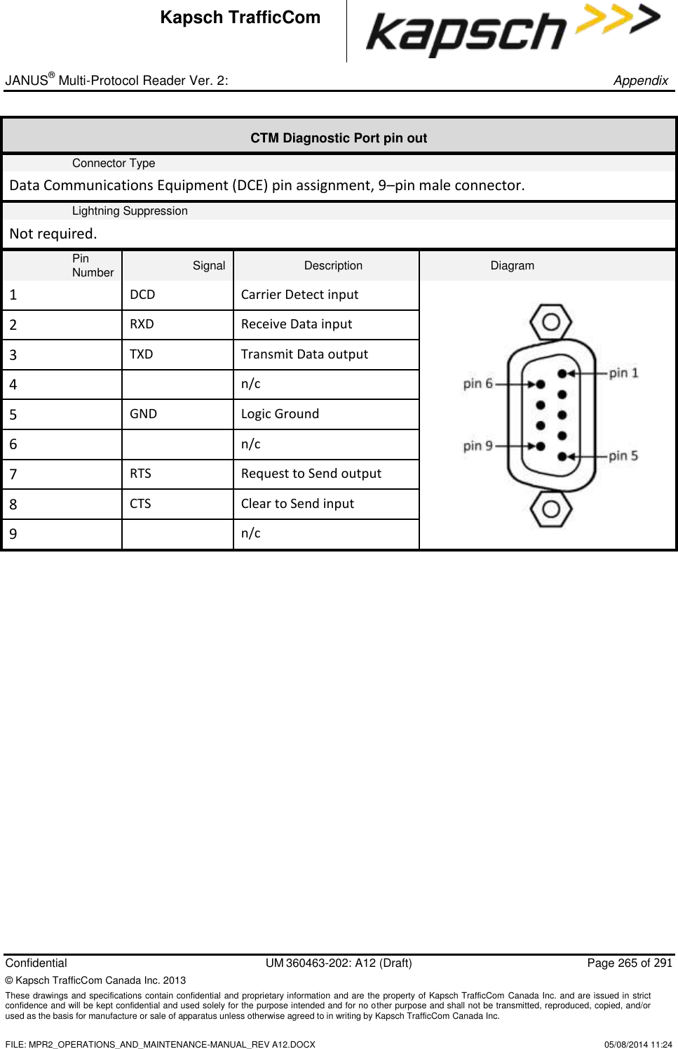 _ JANUS® Multi-Protocol Reader Ver. 2:       Appendix   Confidential  UM 360463-202: A12 (Draft)  Page 265 of 291 © Kapsch TrafficCom Canada Inc. 2013 These drawings and specifications contain confidential and proprietary information and are the property of Kapsch TrafficCom  Canada Inc. and are issued in strict confidence and will be kept confidential and used solely for the purpose intended and for no other purpose and shall not be transmitted, reproduced, copied, and/or used as the basis for manufacture or sale of apparatus unless otherwise agreed to in writing by Kapsch TrafficCom Canada Inc.    FILE: MPR2_OPERATIONS_AND_MAINTENANCE-MANUAL_REV A12.DOCX    05/08/2014 11:24 Kapsch TrafficCom CTM Diagnostic Port pin out Connector Type Data Communications Equipment (DCE) pin assignment, 9–pin male connector. Lightning Suppression Not required. Pin Number Signal Description Diagram 1 DCD Carrier Detect input  2 RXD Receive Data input 3 TXD Transmit Data output 4  n/c 5 GND Logic Ground 6  n/c 7 RTS Request to Send output 8 CTS Clear to Send input 9  n/c    