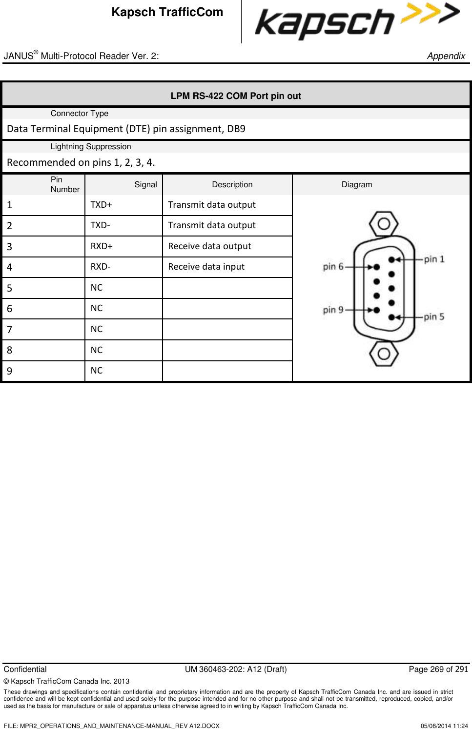 _ JANUS® Multi-Protocol Reader Ver. 2:       Appendix   Confidential  UM 360463-202: A12 (Draft)  Page 269 of 291 © Kapsch TrafficCom Canada Inc. 2013 These drawings and specifications contain confidential and proprietary information and are the property of Kapsch TrafficCom  Canada Inc. and are issued in strict confidence and will be kept confidential and used solely for the purpose intended and for no other purpose and shall not be transmitted, reproduced, copied, and/or used as the basis for manufacture or sale of apparatus unless otherwise agreed to in writing by Kapsch TrafficCom Canada Inc.    FILE: MPR2_OPERATIONS_AND_MAINTENANCE-MANUAL_REV A12.DOCX    05/08/2014 11:24 Kapsch TrafficCom LPM RS-422 COM Port pin out Connector Type Data Terminal Equipment (DTE) pin assignment, DB9  Lightning Suppression Recommended on pins 1, 2, 3, 4. Pin Number Signal Description Diagram 1 TXD+ Transmit data output  2 TXD- Transmit data output 3 RXD+ Receive data output 4 RXD- Receive data input 5 NC  6 NC  7 NC  8 NC  9 NC           