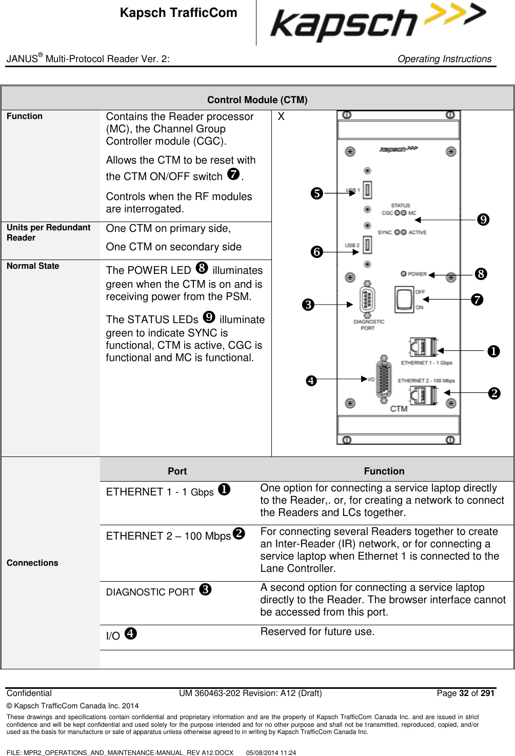 _ JANUS® Multi-Protocol Reader Ver. 2:     Operating Instructions  Confidential  UM 360463-202 Revision: A12 (Draft)   Page 32 of 291 © Kapsch TrafficCom Canada Inc. 2014 These drawings and specifications contain confidential and proprietary information and are the property of Kapsch TrafficCom  Canada Inc. and are issued in strict confidence and will be kept confidential and used solely for the purpose intended and for no other purpose and shall not be transmitted, reproduced, copied, and/or used as the basis for manufacture or sale of apparatus unless otherwise agreed to in writing by Kapsch TrafficCom Canada Inc.  FILE: MPR2_OPERATIONS_AND_MAINTENANCE-MANUAL_REV A12.DOCX  05/08/2014 11:24  Kapsch TrafficCom Control Module (CTM) Function Contains the Reader processor (MC), the Channel Group Controller module (CGC). Allows the CTM to be reset with the CTM ON/OFF switch .  Controls when the RF modules are interrogated. X   Units per Redundant Reader One CTM on primary side, One CTM on secondary side Normal State The POWER LED  illuminates green when the CTM is on and is receiving power from the PSM.  The STATUS LEDs  illuminate green to indicate SYNC is functional, CTM is active, CGC is functional and MC is functional.  Connections Port  Function ETHERNET 1 - 1 Gbps  One option for connecting a service laptop directly to the Reader,. or, for creating a network to connect the Readers and LCs together. ETHERNET 2 – 100 Mbps For connecting several Readers together to create an Inter-Reader (IR) network, or for connecting a service laptop when Ethernet 1 is connected to the Lane Controller.  DIAGNOSTIC PORT  A second option for connecting a service laptop directly to the Reader. The browser interface cannot be accessed from this port. I/O  Reserved for future use.                     