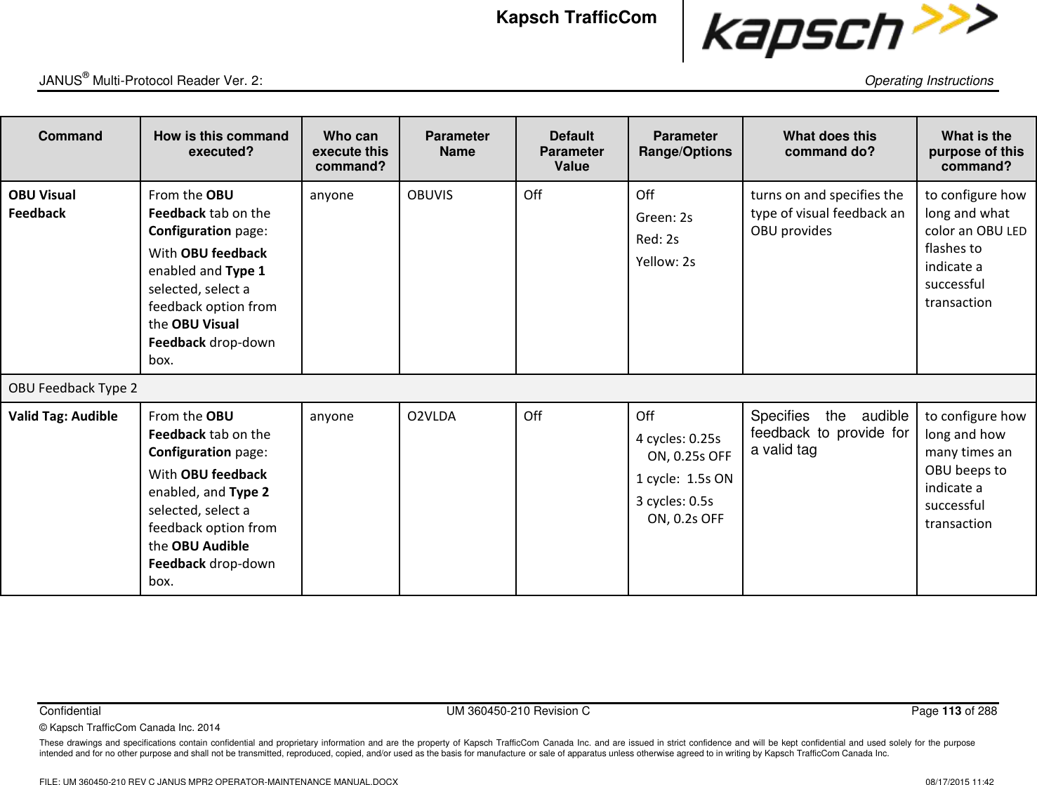 _  JANUS® Multi-Protocol Reader Ver. 2:    Operating Instructions  Confidential  UM 360450-210 Revision C  Page 113 of 288 © Kapsch TrafficCom Canada Inc. 2014 These drawings and specifications contain confidential and proprietary information and are the property of Kapsch TrafficCom Canada Inc. and are issued in strict confidence and will be kept confidential and used solely for the purpose intended and for no other purpose and shall not be transmitted, reproduced, copied, and/or used as the basis for manufacture or sale of apparatus unless otherwise agreed to in writing by Kapsch TrafficCom Canada Inc.    FILE: UM 360450-210 REV C JANUS MPR2 OPERATOR-MAINTENANCE MANUAL.DOCX   08/17/2015 11:42 Kapsch TrafficCom Command How is this command executed? Who can execute this command? Parameter Name Default Parameter Value Parameter Range/Options What does this command do? What is the purpose of this command? OBU Visual Feedback From the OBU Feedback tab on the Configuration page: With OBU feedback enabled and Type 1 selected, select a feedback option from the OBU Visual Feedback drop-down box. anyone OBUVIS Off Off Green: 2s Red: 2s Yellow: 2s turns on and specifies the type of visual feedback an OBU provides  to configure how long and what color an OBU LED flashes to indicate a successful transaction OBU Feedback Type 2 Valid Tag: Audible From the OBU Feedback tab on the Configuration page: With OBU feedback enabled, and Type 2 selected, select a feedback option from the OBU Audible Feedback drop-down box. anyone O2VLDA Off Off 4 cycles: 0.25s ON, 0.25s OFF 1 cycle:  1.5s ON 3 cycles: 0.5s ON, 0.2s OFF Specifies  the  audible feedback  to  provide  for a valid tag to configure how long and how many times an OBU beeps to indicate a successful transaction 