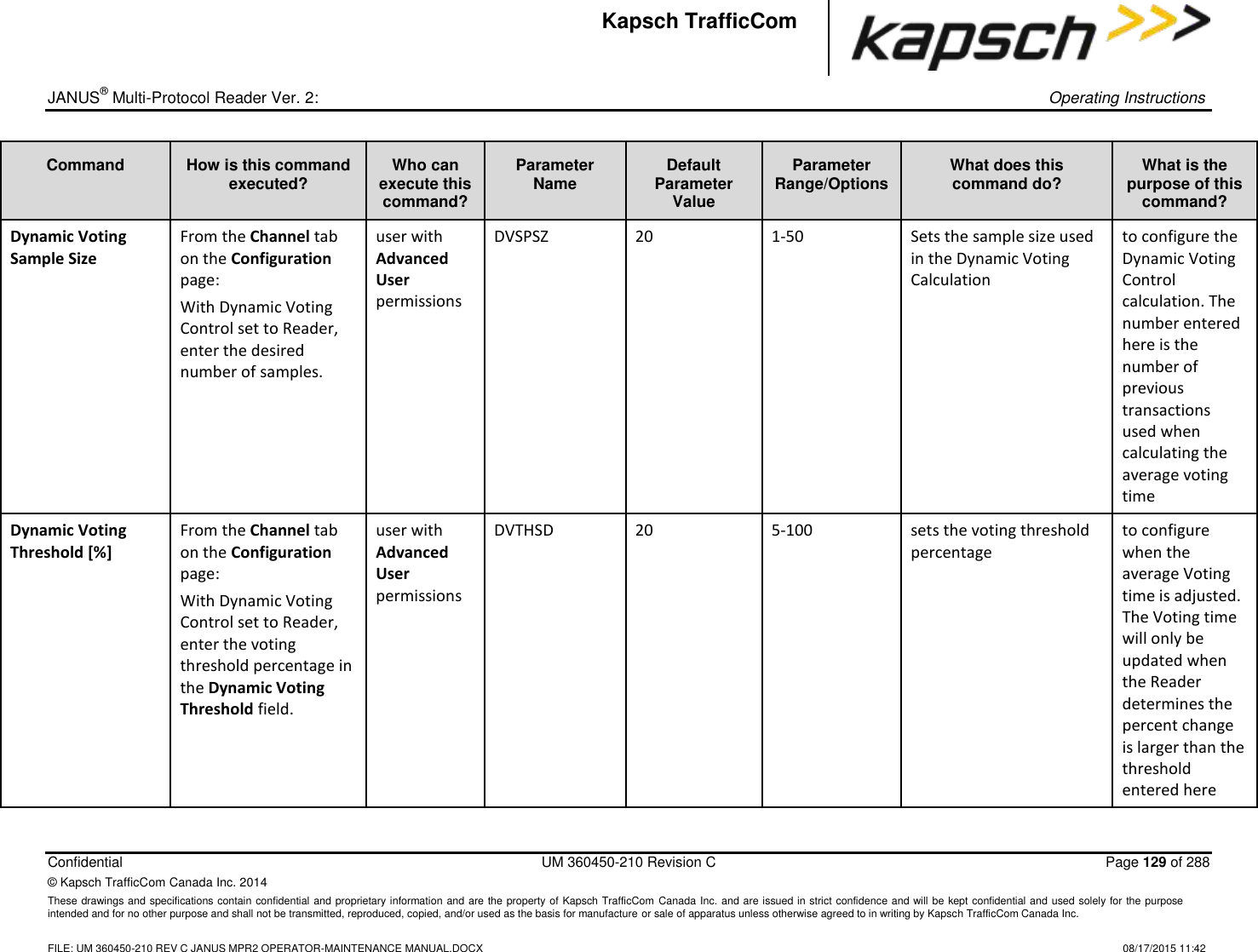 _  JANUS® Multi-Protocol Reader Ver. 2:    Operating Instructions  Confidential  UM 360450-210 Revision C  Page 129 of 288 © Kapsch TrafficCom Canada Inc. 2014 These drawings and specifications contain confidential and proprietary information and are the property of Kapsch TrafficCom Canada Inc. and are issued in strict confidence and will be kept confidential and used solely for the purpose intended and for no other purpose and shall not be transmitted, reproduced, copied, and/or used as the basis for manufacture or sale of apparatus unless otherwise agreed to in writing by Kapsch TrafficCom Canada Inc.    FILE: UM 360450-210 REV C JANUS MPR2 OPERATOR-MAINTENANCE MANUAL.DOCX   08/17/2015 11:42 Kapsch TrafficCom Command How is this command executed? Who can execute this command? Parameter Name Default Parameter Value Parameter Range/Options What does this command do? What is the purpose of this command? Dynamic Voting Sample Size From the Channel tab on the Configuration page: With Dynamic Voting Control set to Reader, enter the desired number of samples. user with Advanced User permissions DVSPSZ 20 1-50 Sets the sample size used in the Dynamic Voting Calculation to configure the Dynamic Voting Control calculation. The number entered here is the number of previous transactions used when calculating the average voting time Dynamic Voting Threshold [%] From the Channel tab on the Configuration page: With Dynamic Voting Control set to Reader, enter the voting threshold percentage in the Dynamic Voting Threshold field. user with Advanced User permissions DVTHSD 20 5-100 sets the voting threshold percentage to configure when the average Voting time is adjusted. The Voting time will only be updated when the Reader determines the percent change is larger than the threshold entered here 