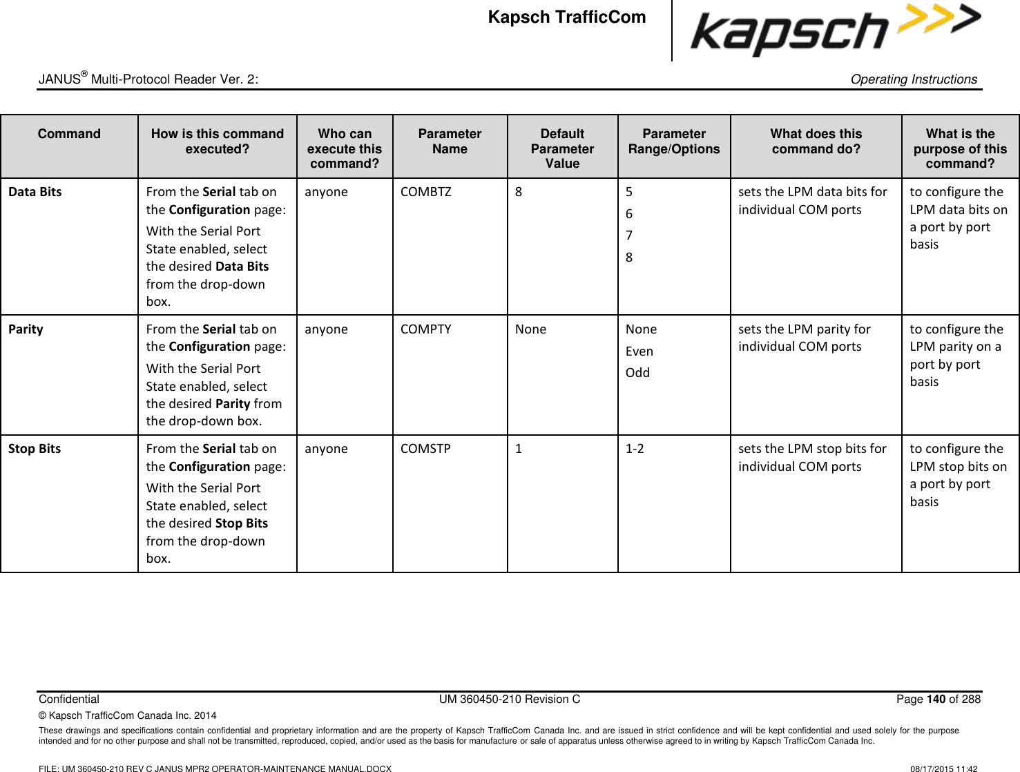 _  JANUS® Multi-Protocol Reader Ver. 2:    Operating Instructions  Confidential  UM 360450-210 Revision C  Page 140 of 288 © Kapsch TrafficCom Canada Inc. 2014 These drawings and specifications contain confidential and proprietary information and are the property of Kapsch TrafficCom Canada Inc. and are issued in strict confidence and will be kept confidential and used solely for the purpose intended and for no other purpose and shall not be transmitted, reproduced, copied, and/or used as the basis for manufacture or sale of apparatus unless otherwise agreed to in writing by Kapsch TrafficCom Canada Inc.    FILE: UM 360450-210 REV C JANUS MPR2 OPERATOR-MAINTENANCE MANUAL.DOCX   08/17/2015 11:42 Kapsch TrafficCom Command How is this command executed? Who can execute this command? Parameter Name Default Parameter Value Parameter Range/Options What does this command do? What is the purpose of this command? Data Bits From the Serial tab on the Configuration page: With the Serial Port State enabled, select the desired Data Bits from the drop-down box. anyone COMBTZ 8 5 6 7 8 sets the LPM data bits for individual COM ports to configure the LPM data bits on a port by port basis Parity From the Serial tab on the Configuration page: With the Serial Port State enabled, select the desired Parity from the drop-down box. anyone COMPTY None None Even Odd sets the LPM parity for individual COM ports to configure the LPM parity on a port by port basis Stop Bits From the Serial tab on the Configuration page: With the Serial Port State enabled, select the desired Stop Bits from the drop-down box. anyone COMSTP 1 1-2 sets the LPM stop bits for individual COM ports to configure the LPM stop bits on a port by port basis 