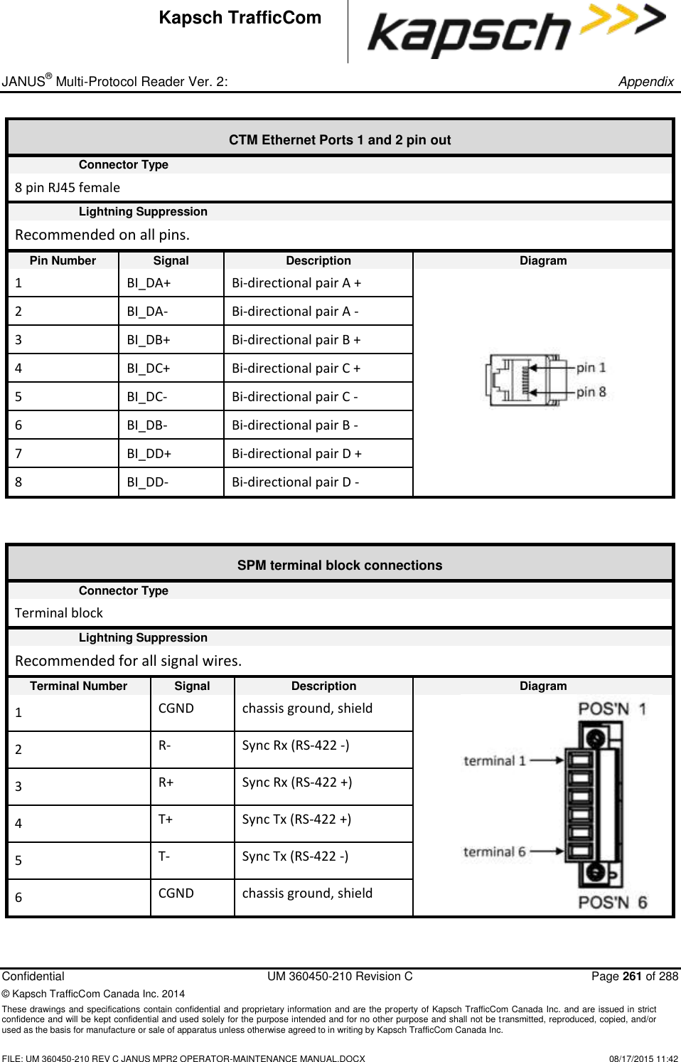 _ JANUS® Multi-Protocol Reader Ver. 2:       Appendix   Confidential  UM 360450-210 Revision C  Page 261 of 288 © Kapsch TrafficCom Canada Inc. 2014 These drawings and specifications contain confidential and proprietary information and are the property of Kapsch TrafficCom Canada Inc. and are issued in strict confidence and will be kept confidential and used solely for the purpose intended and for no other purpose and shall not be transmitted, reproduced, copied, and/or used as the basis for manufacture or sale of apparatus unless otherwise agreed to in writing by Kapsch TrafficCom Canada Inc.    FILE: UM 360450-210 REV C JANUS MPR2 OPERATOR-MAINTENANCE MANUAL.DOCX   08/17/2015 11:42 Kapsch TrafficCom CTM Ethernet Ports 1 and 2 pin out Connector Type 8 pin RJ45 female Lightning Suppression Recommended on all pins.  Pin Number Signal Description Diagram 1 BI_DA+ Bi-directional pair A +  2 BI_DA- Bi-directional pair A - 3 BI_DB+ Bi-directional pair B + 4 BI_DC+ Bi-directional pair C + 5 BI_DC- Bi-directional pair C - 6 BI_DB- Bi-directional pair B - 7 BI_DD+ Bi-directional pair D + 8 BI_DD- Bi-directional pair D -   SPM terminal block connections Connector Type Terminal block Lightning Suppression Recommended for all signal wires. Terminal Number Signal Description Diagram 1 CGND chassis ground, shield  2 R- Sync Rx (RS-422 -) 3 R+ Sync Rx (RS-422 +) 4 T+ Sync Tx (RS-422 +) 5 T- Sync Tx (RS-422 -) 6 CGND chassis ground, shield   