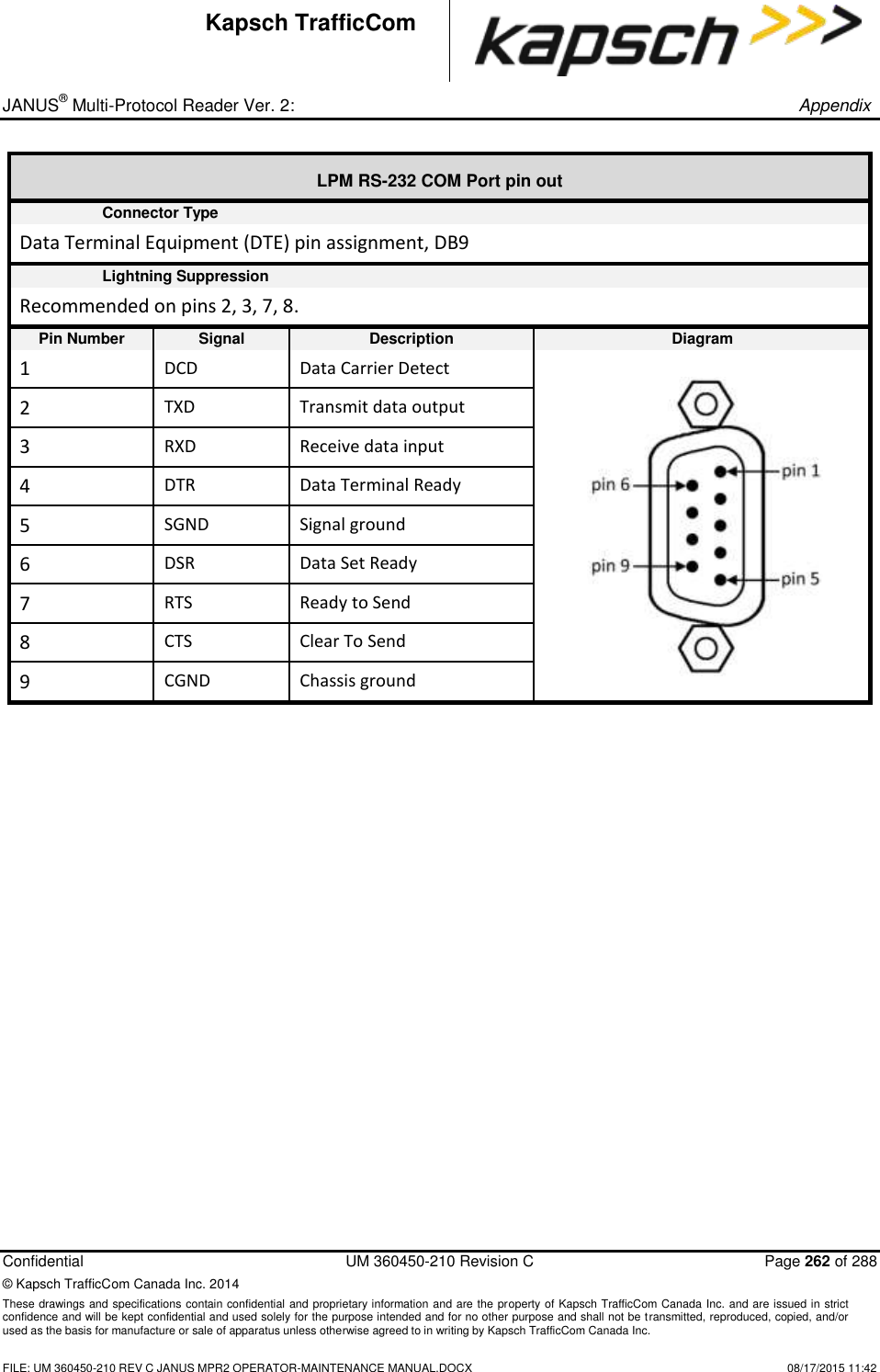 _ JANUS® Multi-Protocol Reader Ver. 2:       Appendix   Confidential  UM 360450-210 Revision C  Page 262 of 288 © Kapsch TrafficCom Canada Inc. 2014 These drawings and specifications contain confidential and proprietary information and are the property of Kapsch TrafficCom Canada Inc. and are issued in strict confidence and will be kept confidential and used solely for the purpose intended and for no other purpose and shall not be transmitted, reproduced, copied, and/or used as the basis for manufacture or sale of apparatus unless otherwise agreed to in writing by Kapsch TrafficCom Canada Inc.    FILE: UM 360450-210 REV C JANUS MPR2 OPERATOR-MAINTENANCE MANUAL.DOCX   08/17/2015 11:42 Kapsch TrafficCom LPM RS-232 COM Port pin out Connector Type Data Terminal Equipment (DTE) pin assignment, DB9  Lightning Suppression Recommended on pins 2, 3, 7, 8. Pin Number Signal Description Diagram 1 DCD Data Carrier Detect  2 TXD Transmit data output 3 RXD Receive data input 4 DTR Data Terminal Ready 5 SGND Signal ground 6 DSR Data Set Ready 7 RTS Ready to Send 8 CTS Clear To Send 9 CGND Chassis ground  