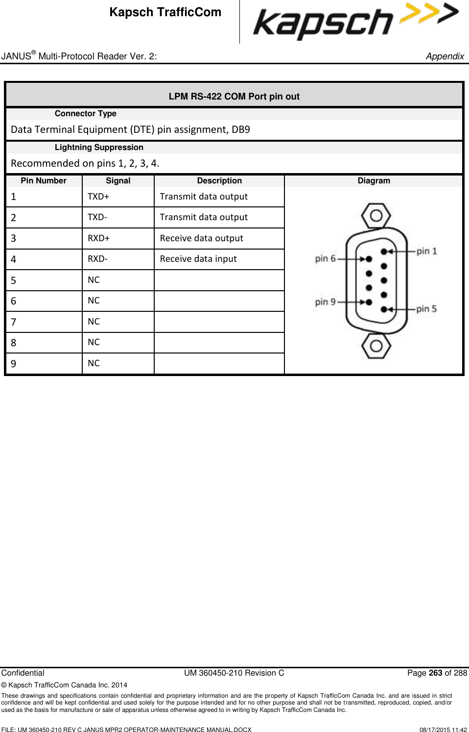 _ JANUS® Multi-Protocol Reader Ver. 2:       Appendix   Confidential  UM 360450-210 Revision C  Page 263 of 288 © Kapsch TrafficCom Canada Inc. 2014 These drawings and specifications contain confidential and proprietary information and are the property of Kapsch TrafficCom Canada Inc. and are issued in strict confidence and will be kept confidential and used solely for the purpose intended and for no other purpose and shall not be transmitted, reproduced, copied, and/or used as the basis for manufacture or sale of apparatus unless otherwise agreed to in writing by Kapsch TrafficCom Canada Inc.    FILE: UM 360450-210 REV C JANUS MPR2 OPERATOR-MAINTENANCE MANUAL.DOCX   08/17/2015 11:42 Kapsch TrafficCom LPM RS-422 COM Port pin out Connector Type Data Terminal Equipment (DTE) pin assignment, DB9  Lightning Suppression Recommended on pins 1, 2, 3, 4. Pin Number Signal Description Diagram 1 TXD+ Transmit data output  2 TXD- Transmit data output 3 RXD+ Receive data output 4 RXD- Receive data input 5 NC  6 NC  7 NC  8 NC  9 NC           