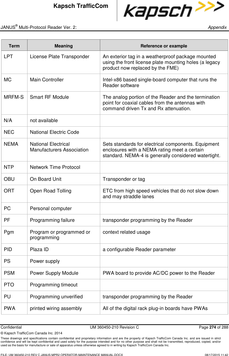 _ JANUS® Multi-Protocol Reader Ver. 2:       Appendix   Confidential  UM 360450-210 Revision C  Page 274 of 288 © Kapsch TrafficCom Canada Inc. 2014 These drawings and specifications contain confidential and proprietary information and are the property of Kapsch TrafficCom Canada Inc. and are issued in strict confidence and will be kept confidential and used solely for the purpose intended and for no other purpose and shall not be transmitted, reproduced, copied, and/or used as the basis for manufacture or sale of apparatus unless otherwise agreed to in writing by Kapsch TrafficCom Canada Inc.    FILE: UM 360450-210 REV C JANUS MPR2 OPERATOR-MAINTENANCE MANUAL.DOCX   08/17/2015 11:42 Kapsch TrafficCom Term Meaning Reference or example LPT License Plate Transponder An exterior tag in a weatherproof package mounted using the front license plate mounting holes (a legacy product now replaced by the FME) MC Main Controller  Intel-x86 based single-board computer that runs the Reader software MRFM-S Smart RF Module The analog portion of the Reader and the termination point for coaxial cables from the antennas with command driven Tx and Rx attenuation.  N/A not available  NEC National Electric Code  NEMA National Electrical Manufacturers Association Sets standards for electrical components. Equipment enclosures with a NEMA rating meet a certain standard. NEMA-4 is generally considered watertight. NTP Network Time Protocol  OBU On Board Unit Transponder or tag ORT Open Road Tolling ETC from high speed vehicles that do not slow down and may straddle lanes PC Personal computer  PF Programming failure  transponder programming by the Reader Pgm Program or programmed or programming context related usage PID Plaza ID  a configurable Reader parameter PS Power supply  PSM Power Supply Module PWA board to provide AC/DC power to the Reader PTO Programming timeout  PU Programming unverified  transponder programming by the Reader PWA printed wiring assembly All of the digital rack plug-in boards have PWAs 