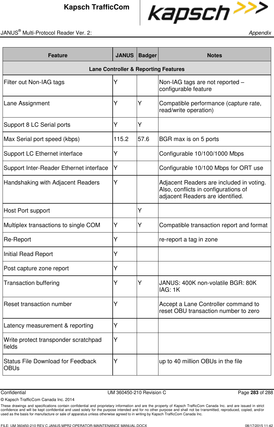 _ JANUS® Multi-Protocol Reader Ver. 2:       Appendix   Confidential  UM 360450-210 Revision C  Page 283 of 288 © Kapsch TrafficCom Canada Inc. 2014 These drawings and specifications contain confidential and proprietary information and are the property of Kapsch TrafficCom Canada Inc. and are issued in strict confidence and will be kept confidential and used solely for the purpose intended and for no other purpose and shall not be transmitted, reproduced, copied, and/or used as the basis for manufacture or sale of apparatus unless otherwise agreed to in writing by Kapsch TrafficCom Canada Inc.    FILE: UM 360450-210 REV C JANUS MPR2 OPERATOR-MAINTENANCE MANUAL.DOCX   08/17/2015 11:42 Kapsch TrafficCom Feature JANUS Badger Notes Lane Controller &amp; Reporting Features Filter out Non-IAG tags Y  Non-IAG tags are not reported – configurable feature Lane Assignment Y Y Compatible performance (capture rate, read/write operation) Support 8 LC Serial ports Y Y  Max Serial port speed (kbps)  115.2 57.6 BGR max is on 5 ports  Support LC Ethernet interface Y  Configurable 10/100/1000 Mbps  Support Inter-Reader Ethernet interface Y  Configurable 10/100 Mbps for ORT use Handshaking with Adjacent Readers Y  Adjacent Readers are included in voting. Also, conflicts in configurations of adjacent Readers are identified. Host Port support  Y  Multiplex transactions to single COM Y Y Compatible transaction report and format Re-Report  Y  re-report a tag in zone  Initial Read Report Y   Post capture zone report  Y   Transaction buffering Y Y JANUS: 400K non-volatile BGR: 80K IAG: 1K Reset transaction number Y  Accept a Lane Controller command to reset OBU transaction number to zero Latency measurement &amp; reporting  Y   Write protect transponder scratchpad fields Y   Status File Download for Feedback OBUs Y  up to 40 million OBUs in the file 