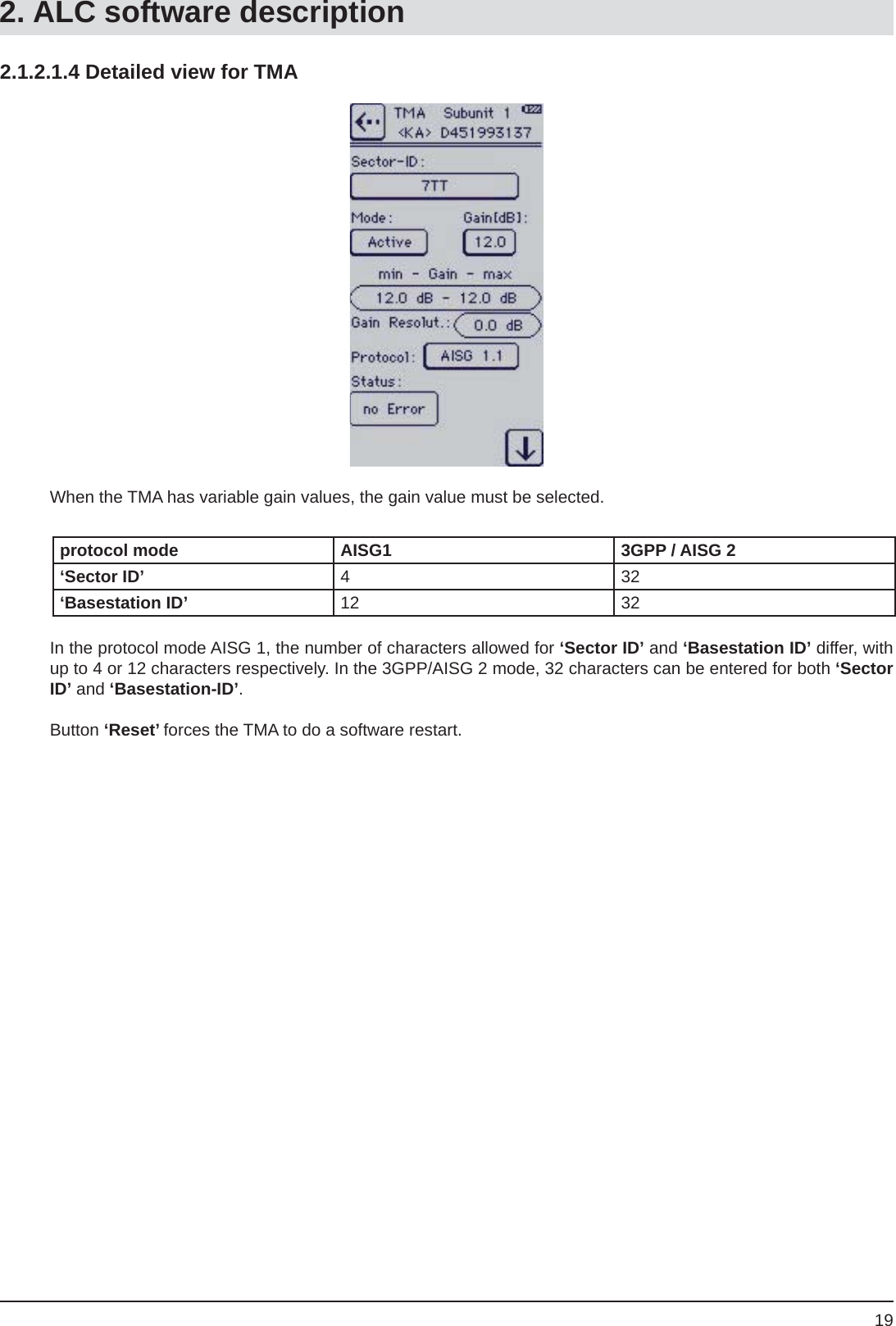 192.1.2.1.4 Detailed view for TMAWhen the TMA has variable gain values, the gain value must be selected.protocol mode AISG1 3GPP / AISG 2‘Sector ID’ 432‘Basestation ID’ 12 32In the protocol mode AISG 1, the number of characters allowed for ‘Sector ID’ and ‘Basestation ID’ differ, with up to 4 or 12 characters respectively. In the 3GPP/AISG 2 mode, 32 characters can be entered for both ‘Sector ID’ and ‘Basestation-ID’.Button ‘Reset’ forces the TMA to do a software restart.2. ALC software description