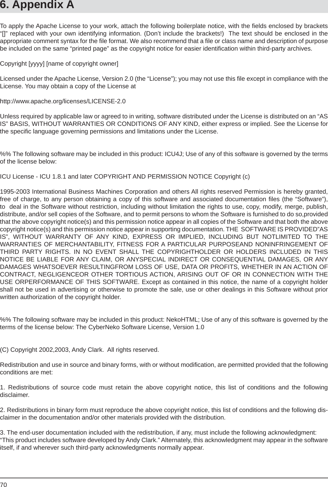 706. Appendix ATo apply the Apache License to your work, attach the following boilerplate notice, with the ﬁ elds enclosed by brackets “[]” replaced with your own identifying information. (Don’t include the brackets!)  The text should be enclosed in theappropriate comment syntax for the ﬁ le format. We also recommend that a ﬁ le or class name and description of purpose be included on the same “printed page” as the copyright notice for easier identiﬁ cation within third-party archives.Copyright [yyyy] [name of copyright owner]Licensed under the Apache License, Version 2.0 (the “License”); you may not use this ﬁ le except in compliance with the License. You may obtain a copy of the License athttp://www.apache.org/licenses/LICENSE-2.0Unless required by applicable law or agreed to in writing, software distributed under the License is distributed on an “AS IS” BASIS, WITHOUT WARRANTIES OR CONDITIONS OF ANY KIND, either express or implied. See the License for the speciﬁ c language governing permissions and limitations under the License.%% The following software may be included in this product: ICU4J; Use of any of this software is governed by the terms of the license below:ICU License - ICU 1.8.1 and later COPYRIGHT AND PERMISSION NOTICE Copyright (c)1995-2003 International Business Machines Corporation and others All rights reserved Permission is hereby granted, free of charge, to any person obtaining a copy of this software and associated documentation ﬁ les (the “Software”), to  deal in the Software without restriction, including without limitation the rights to use, copy, modify, merge, publish,distribute, and/or sell copies of the Software, and to permit persons to whom the Software is furnished to do so,provided that the above copyright notice(s) and this permission notice appear in all copies of the Software and that both the above copyright notice(s) and this permission notice appear in supporting documentation. THE  SOFTWARE IS PROVIDED”AS IS”, WITHOUT WARRANTY OF ANY KIND, EXPRESS OR IMPLIED, INCLUDING BUT NOTLIMITED TO THEWARRANTIES OF MERCHANTABILITY, FITNESS FOR A PARTICULAR PURPOSEAND NONINFRINGEMENT OF THIRD PARTY RIGHTS. IN NO EVENT SHALL THE COPYRIGHTHOLDER OR HOLDERS INCLUDED IN THISNOTICE BE LIABLE FOR ANY CLAIM, OR ANYSPECIAL INDIRECT OR CONSEQUENTIAL DAMAGES, OR ANY DAMAGES WHATSOEVER RESULTINGFROM LOSS OF USE, DATA OR PROFITS, WHETHER IN AN ACTION OF CONTRACT, NEGLIGENCEOR OTHER TORTIOUS ACTION, ARISING OUT OF OR IN CONNECTION WITH THE  USE ORPERFORMANCE OF THIS SOFTWARE. Except as contained in this notice, the name of a copyright holder shall not be used in advertising or otherwise to promote the sale, use or other dealings in this Software without prior written authorization of the copyright holder.%% The following software may be included in this product: NekoHTML; Use of any of this software is governed by the terms of the license below: The CyberNeko Software License, Version 1.0(C) Copyright 2002,2003, Andy Clark.  All rights reserved.Redistribution and use in source and binary forms, with or without modiﬁ cation, are permitted provided that the following conditions are met:1. Redistributions of source code must retain the above copyright notice, this list of conditions and the followingdisclaimer. 2. Redistributions in binary form must reproduce the above copyright notice, this list of conditions and the following dis-claimer in the documentation and/or other materials provided with the distribution.3. The end-user documentation included with the redistribution, if any, must include the following acknowledgment:“This product includes software developed by Andy Clark.” Alternately, this acknowledgment may appear in the software itself, if and wherever such third-party acknowledgments normally appear.