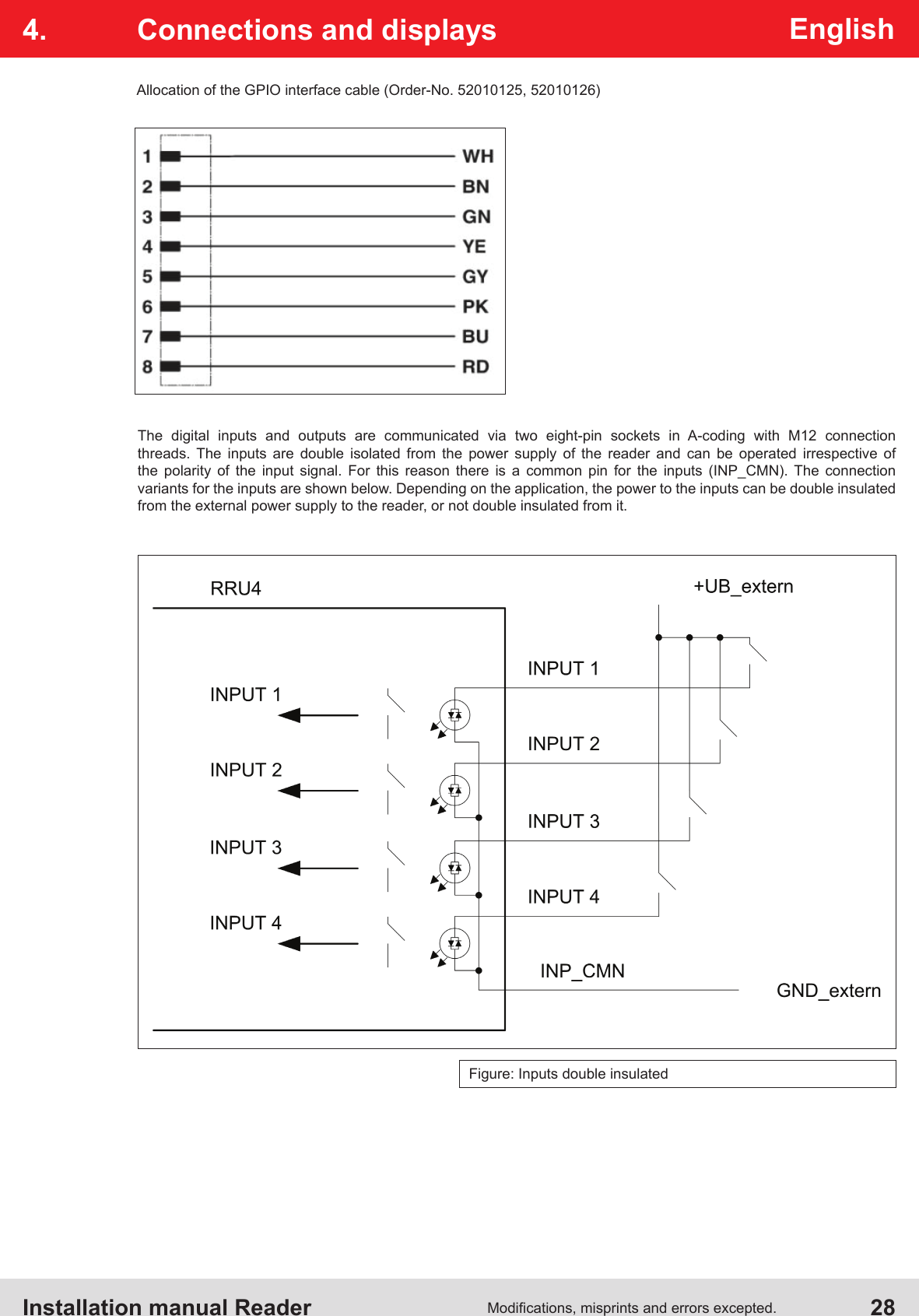 Installation manual Reader  28Modications, misprints and errors excepted.English4.  Connections and displaysAllocation of the GPIO interface cable (Order-No. 52010125, 52010126)The digital inputs and outputs are communicated via two eight-pin sockets in A-coding with M12 connection threads. The inputs are double isolated from the power supply of the reader and can be operated irrespective of the polarity of the input signal. For this reason there is a common pin for the inputs (INP_CMN). The connection variants for the inputs are shown below. Depending on the application, the power to the inputs can be double insulated  from the external power supply to the reader, or not double insulated from it.Figure: Inputs double insulated