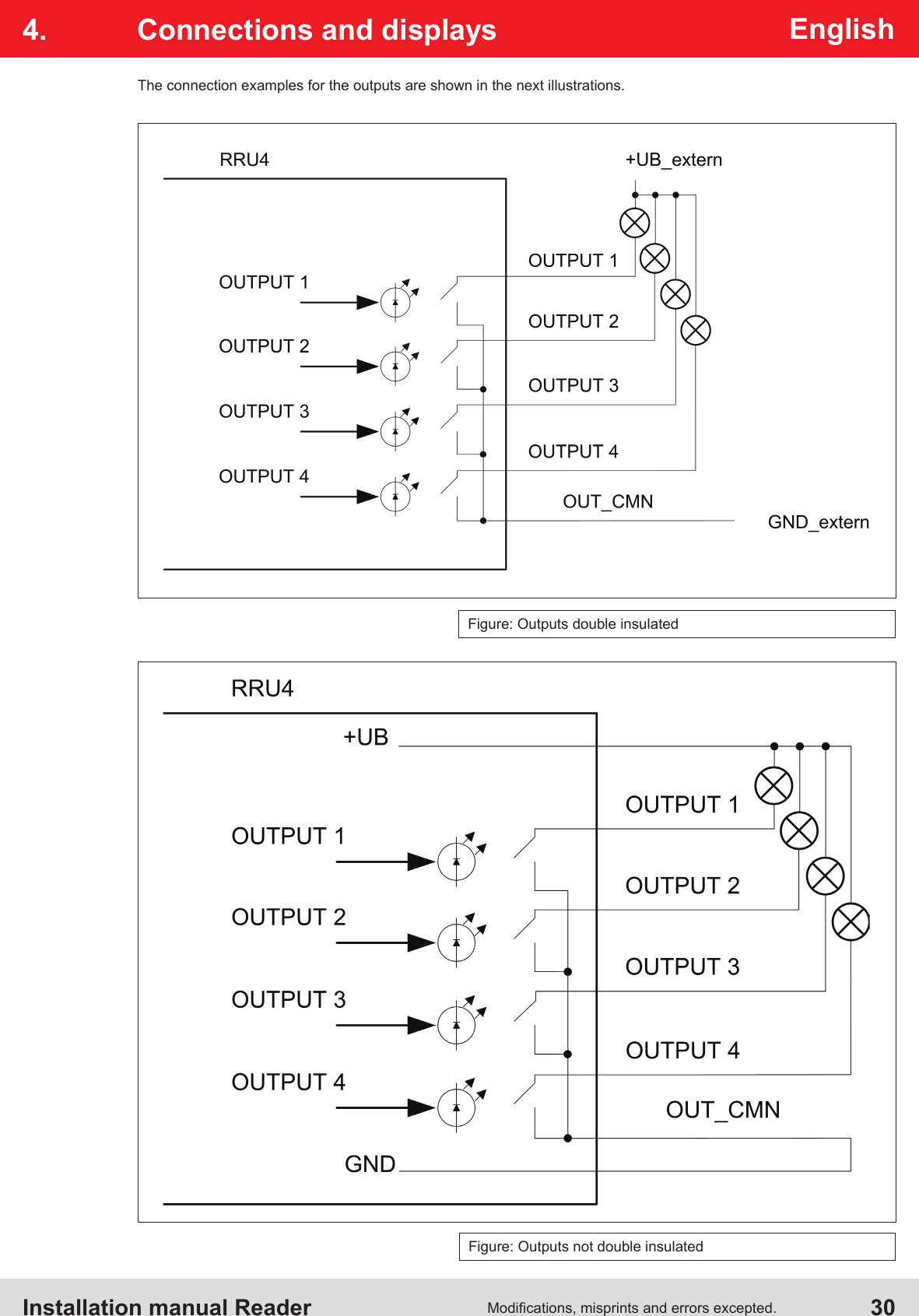 Installation manual Reader  30Modications, misprints and errors excepted.English4.  Connections and displaysThe connection examples for the outputs are shown in the next illustrations.Figure: Outputs double insulatedFigure: Outputs not double insulated