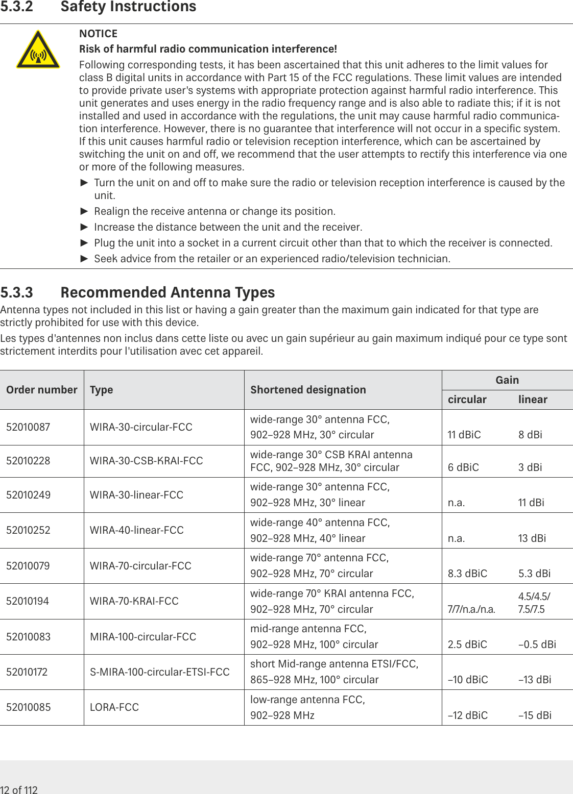Page 12 of KATHREIN Sachsen RRU4560 Part 15 Spread Spectrum Transmitter User Manual 