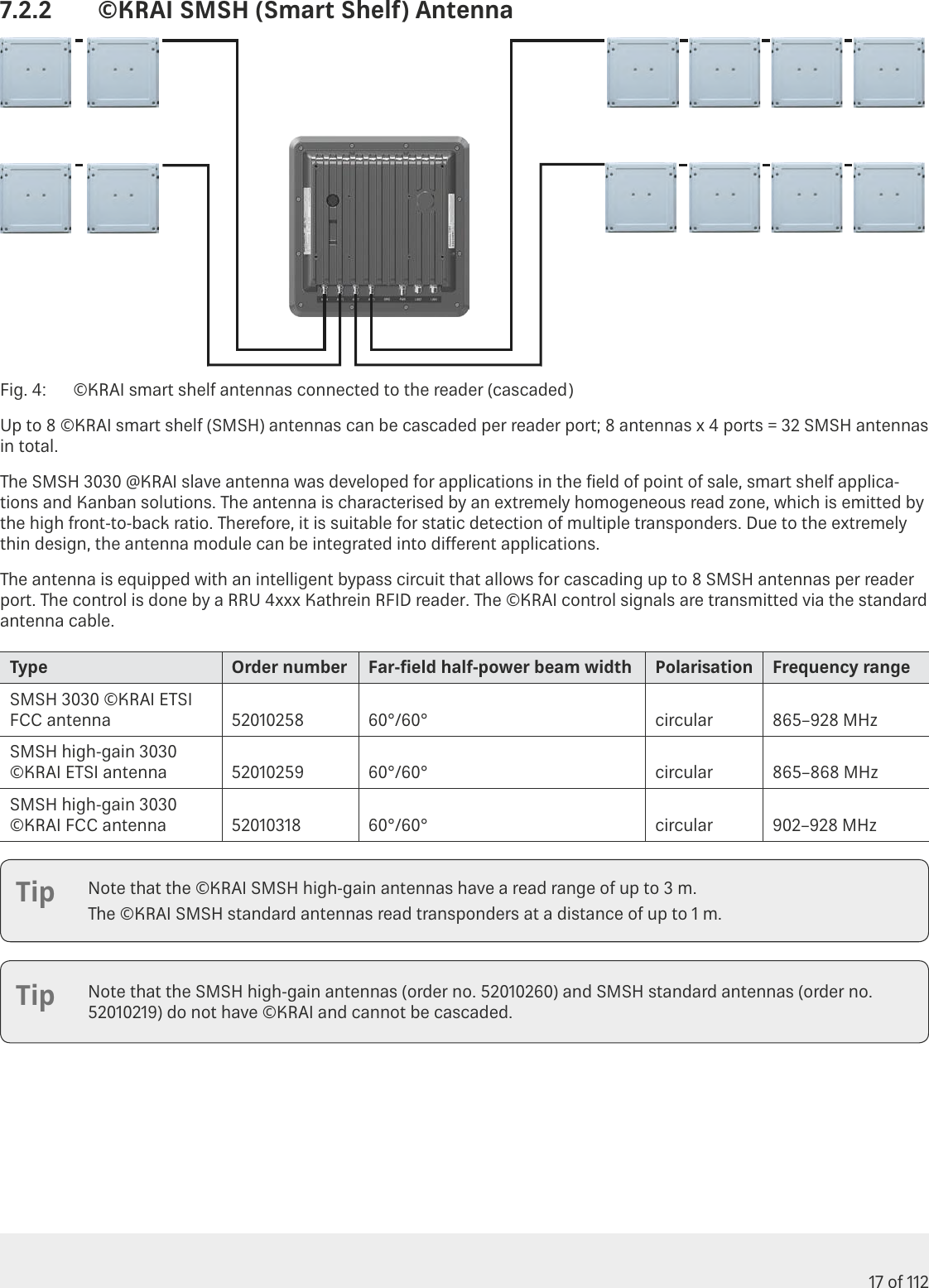 Page 17 of KATHREIN Sachsen RRU4560 Part 15 Spread Spectrum Transmitter User Manual 