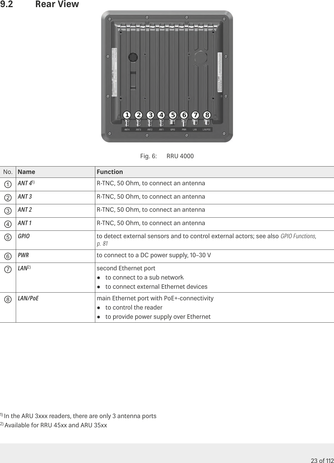 Page 23 of KATHREIN Sachsen RRU4560 Part 15 Spread Spectrum Transmitter User Manual 