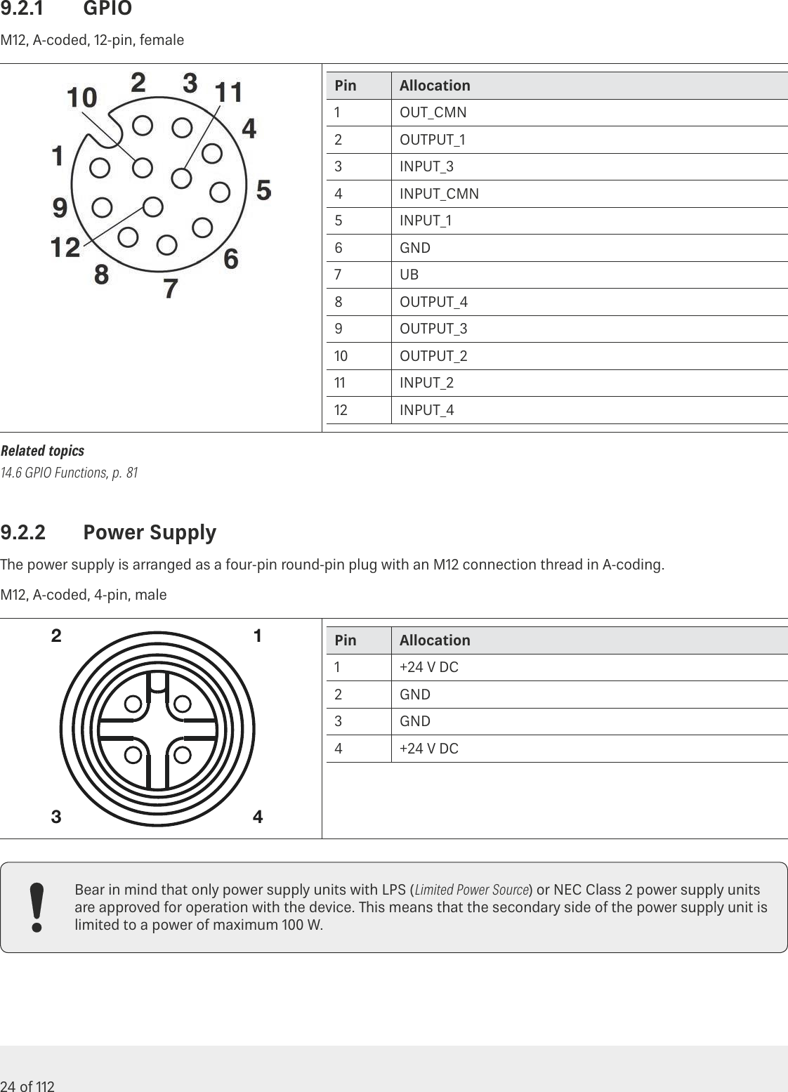 Page 24 of KATHREIN Sachsen RRU4560 Part 15 Spread Spectrum Transmitter User Manual 